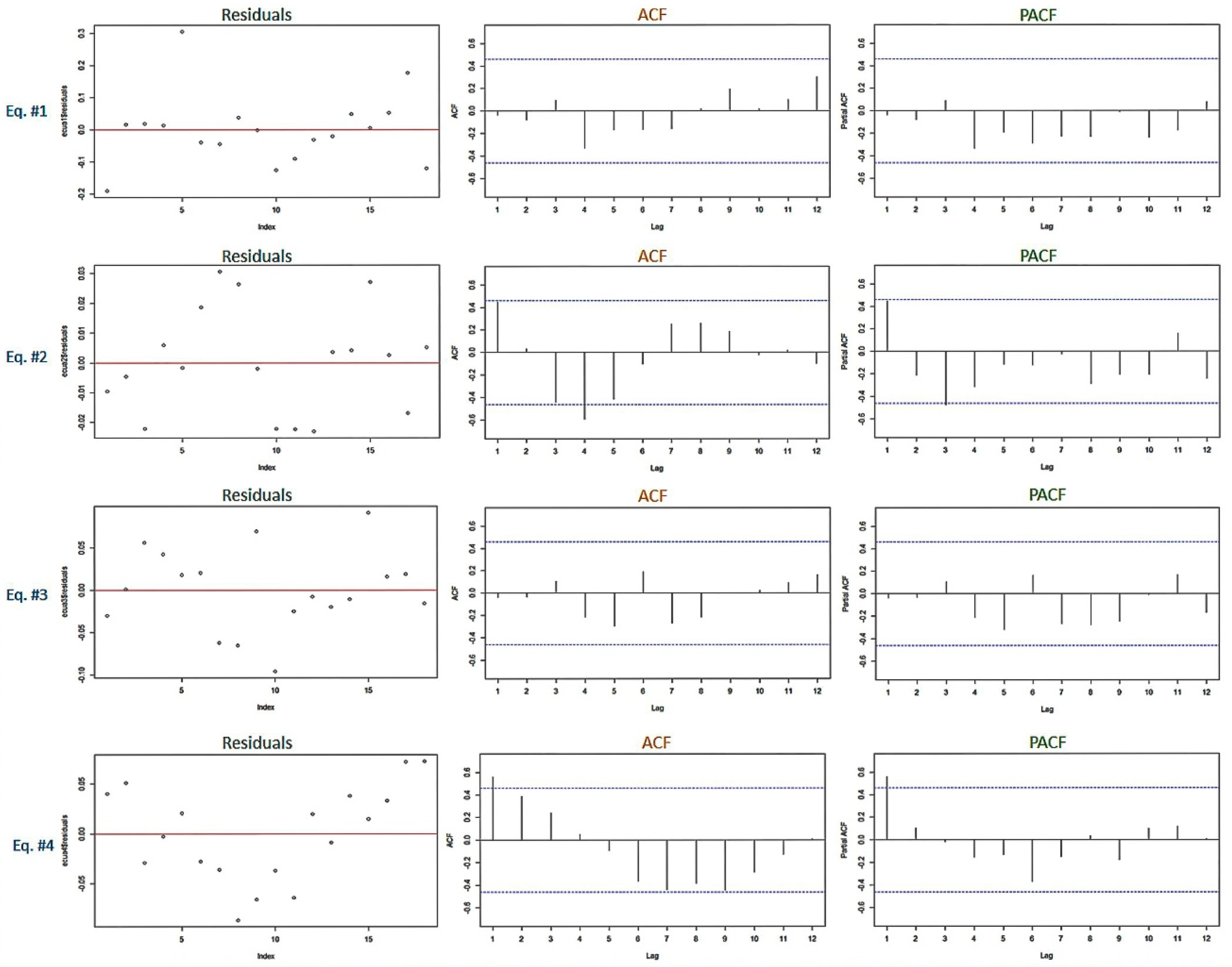 Energies 12 01944 g003 Energies 12 01944 g003