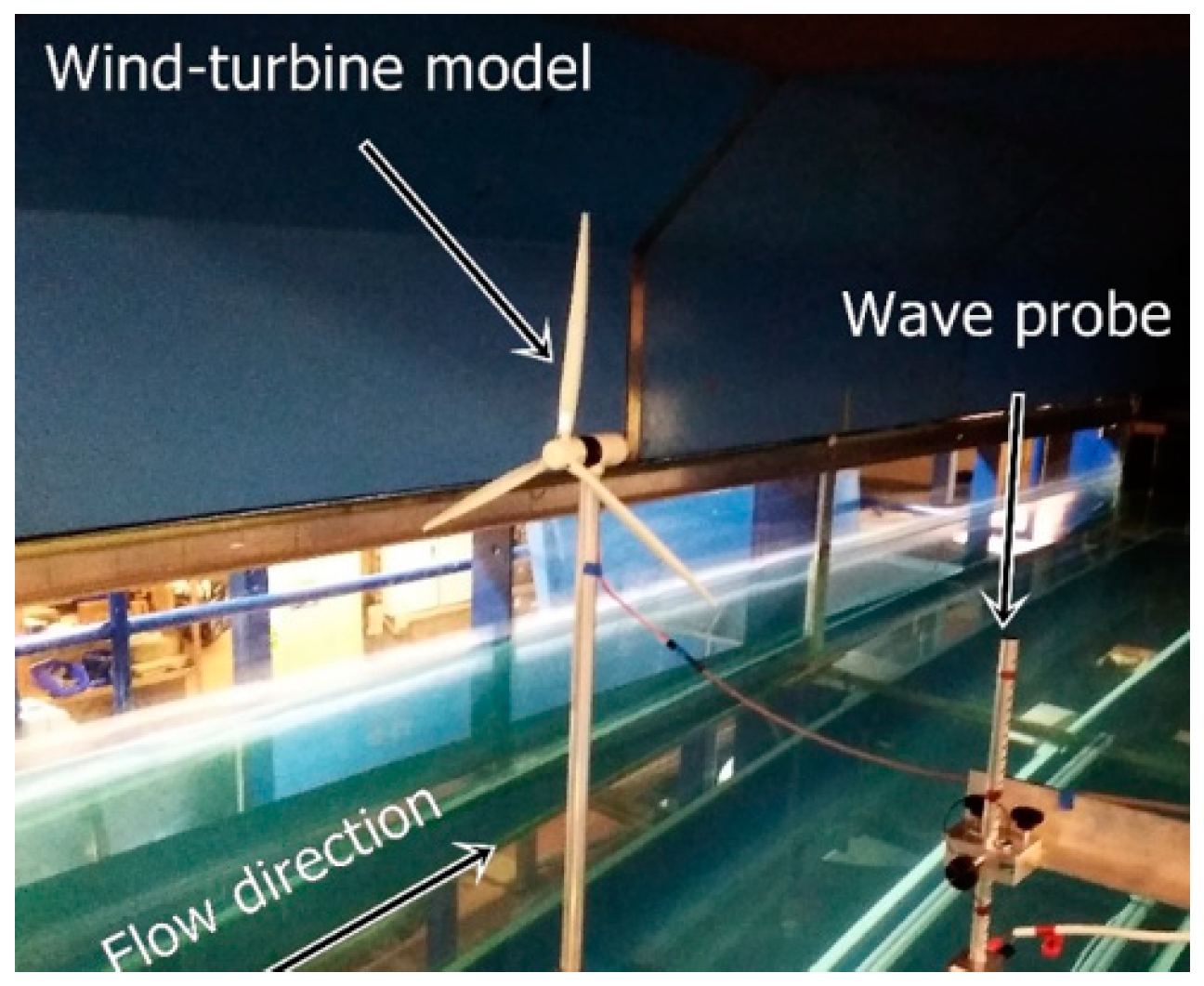 Energies 12 01947 g007