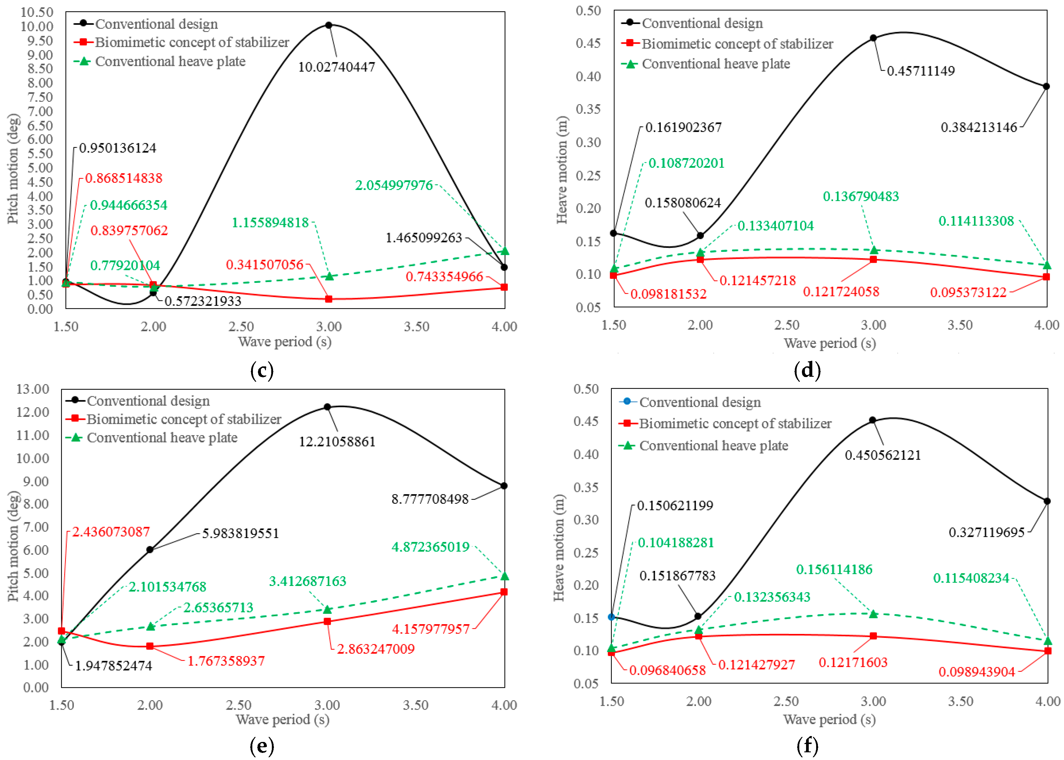 Energies 12 01947 g009b