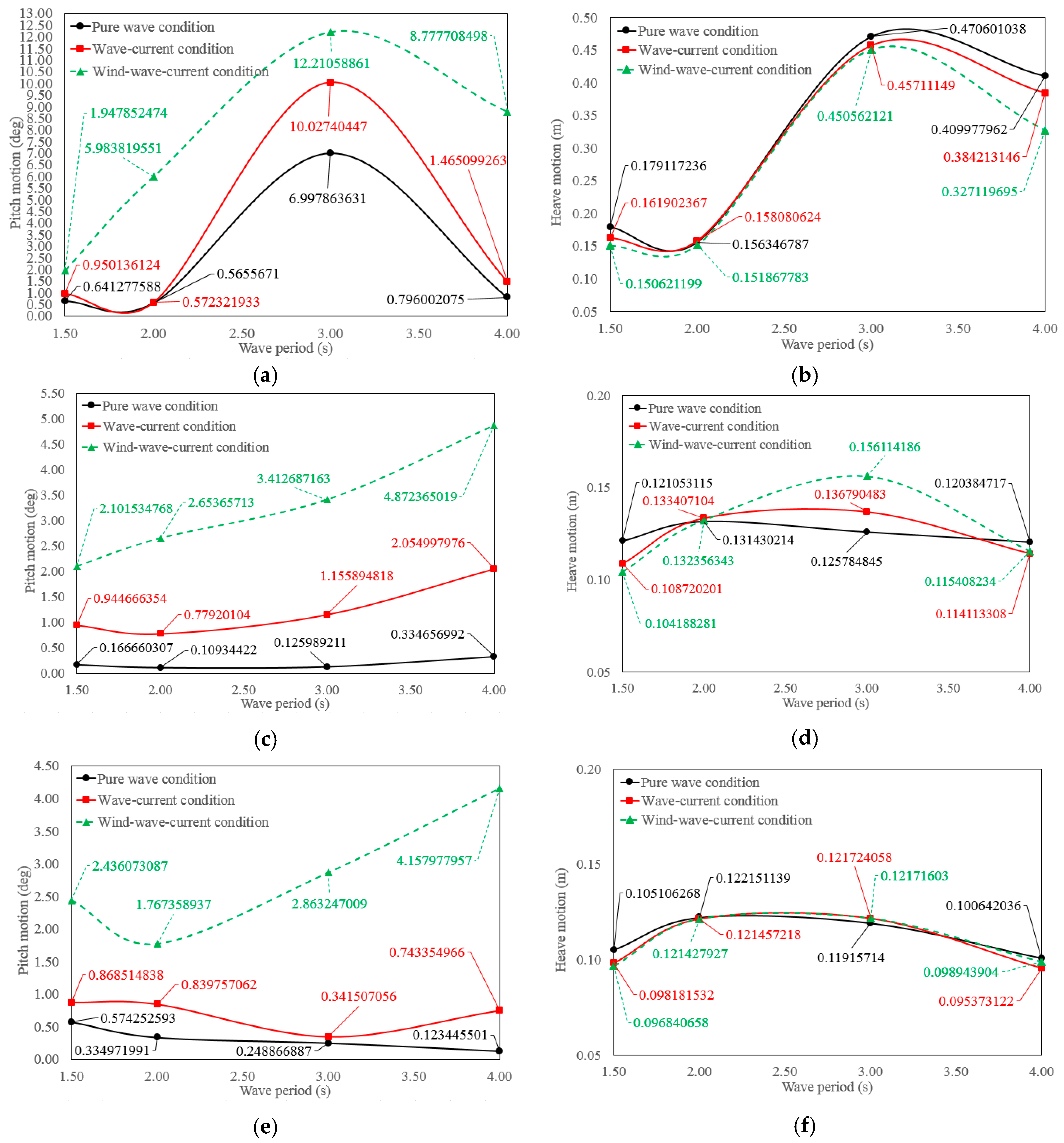 Energies 12 01947 g010