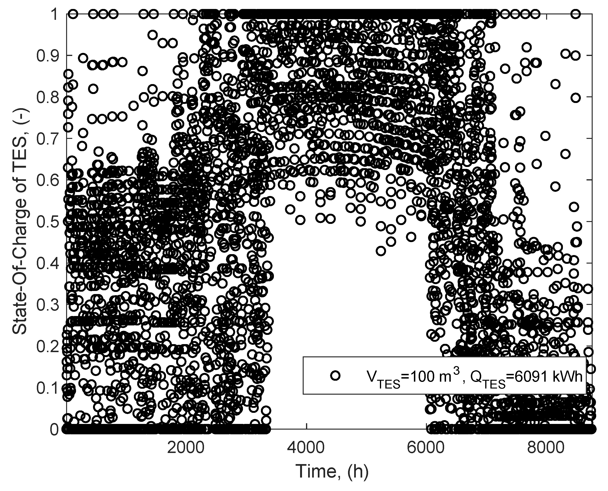 Energies 12 01948 g010