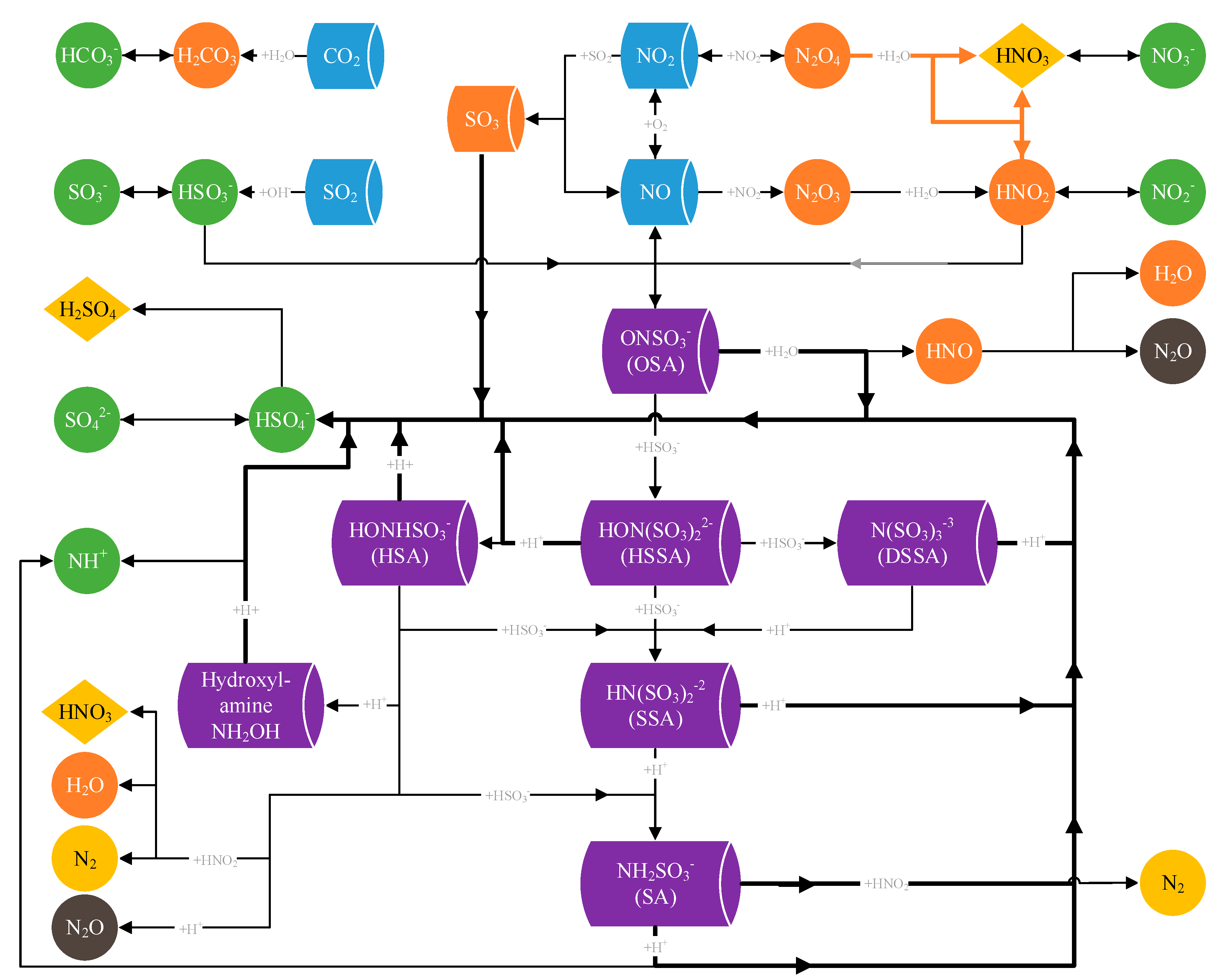 Energies 12 01949 g003 Energies 12 01949 g003