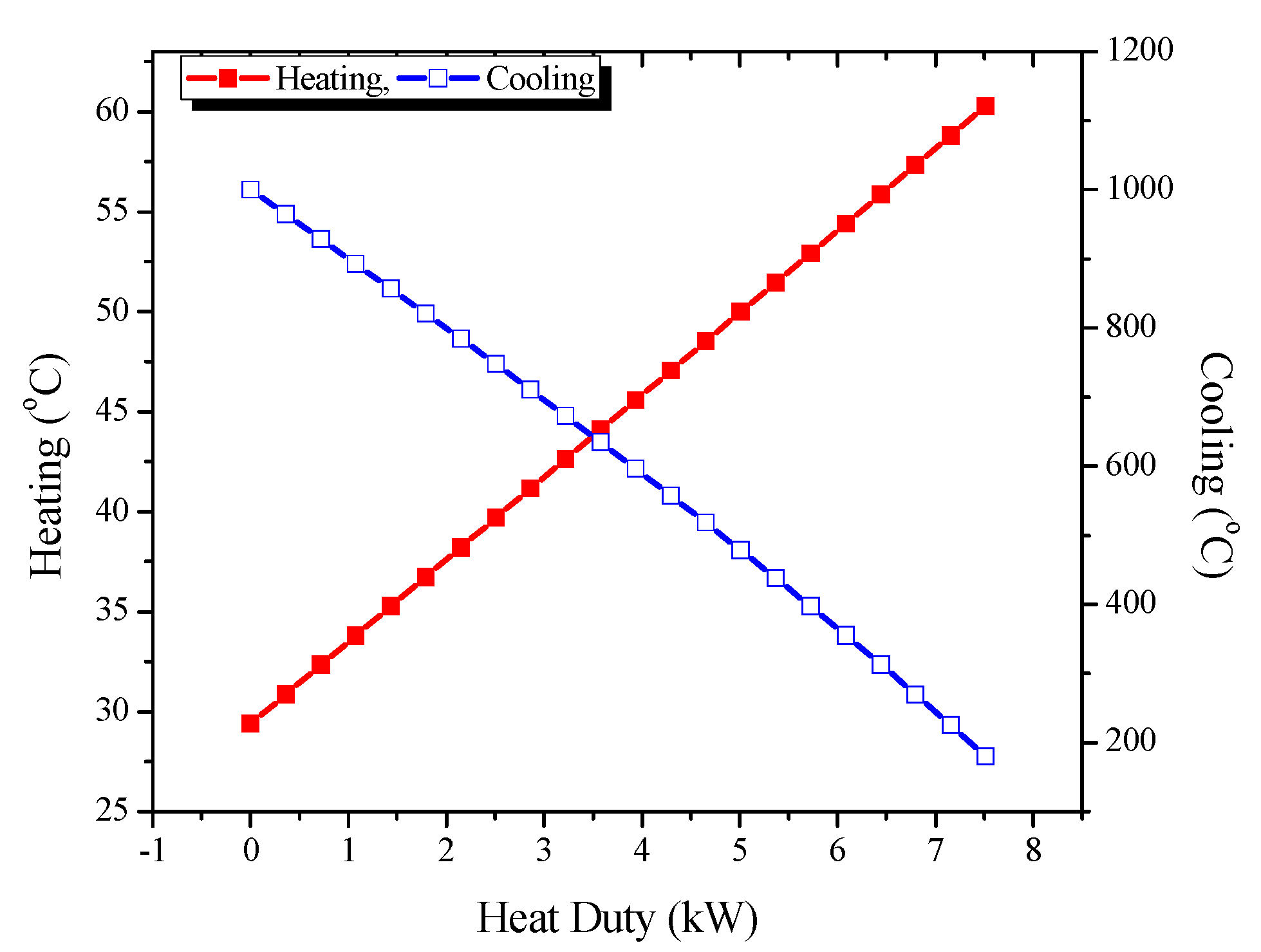 Energies 12 01949 g005 Energies 12 01949 g005