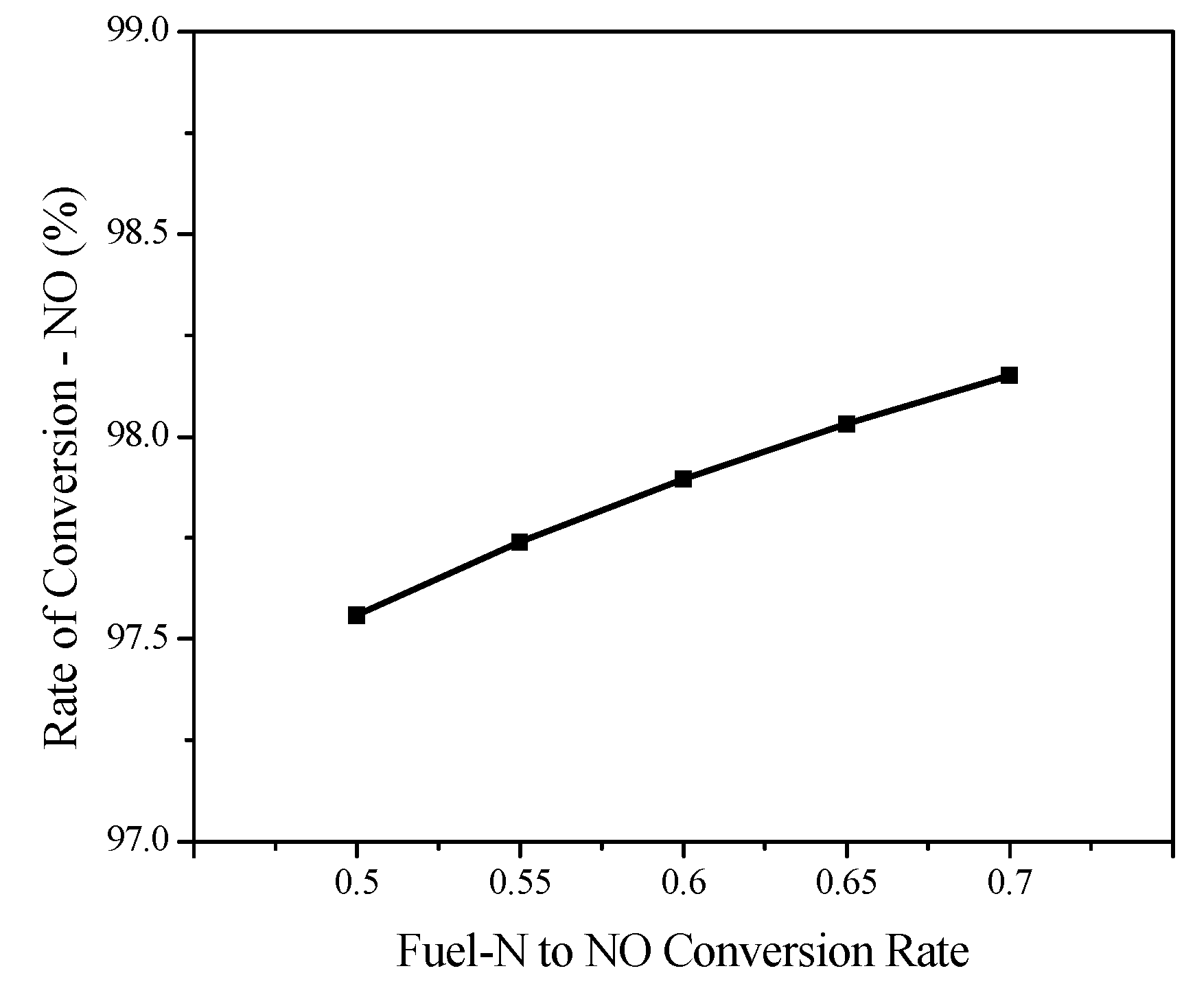 Energies 12 01949 g006 Energies 12 01949 g006