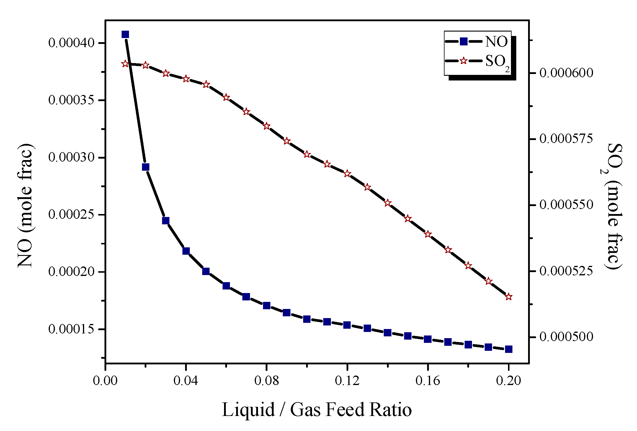 Energies 12 01949 g007 Energies 12 01949 g007