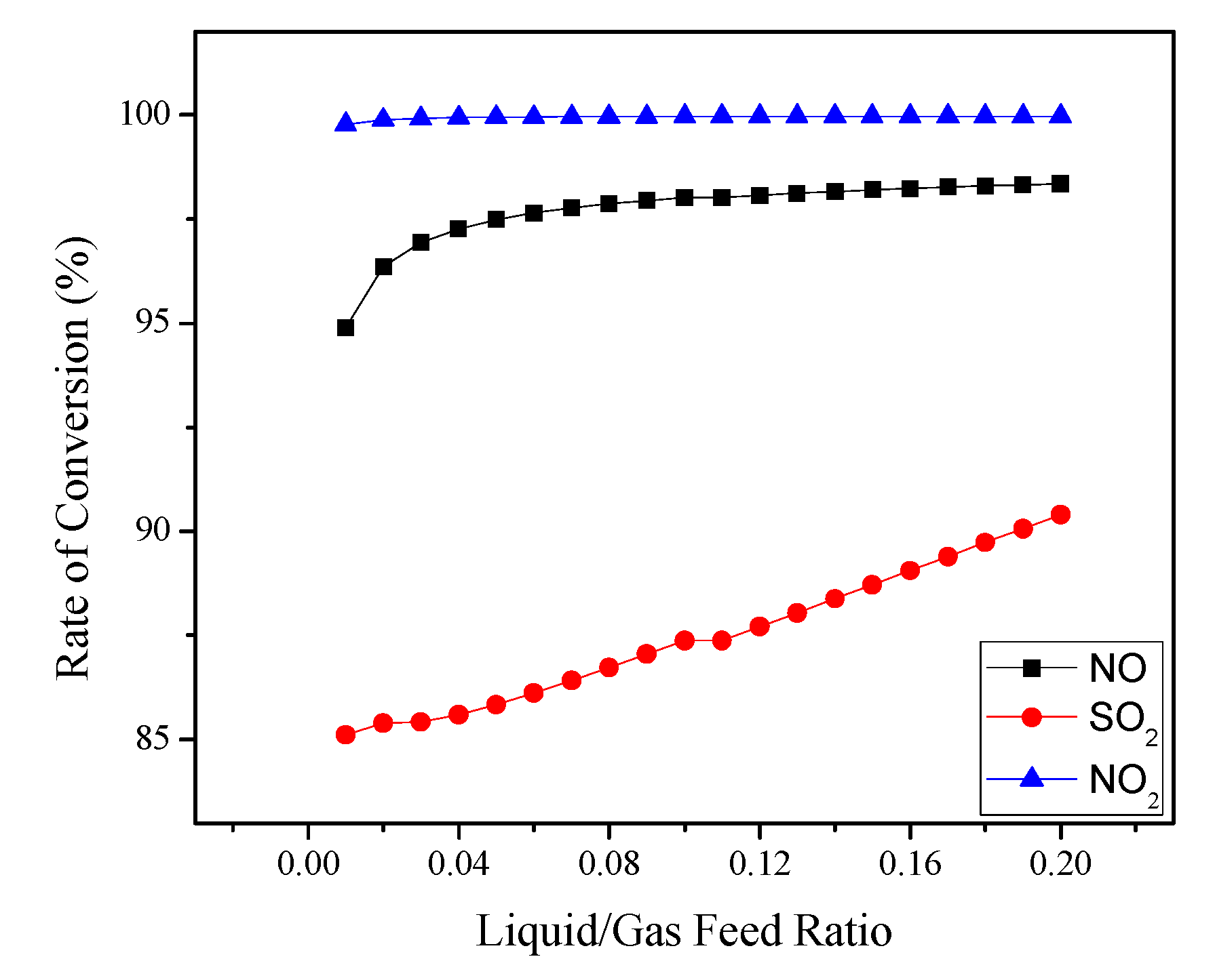 Energies 12 01949 g008 Energies 12 01949 g008