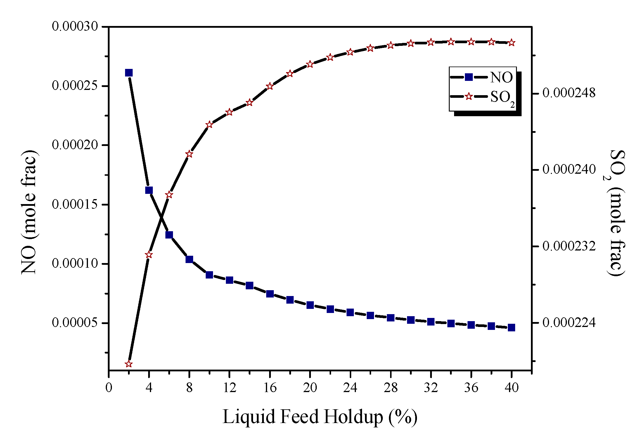 Energies 12 01949 g010 Energies 12 01949 g010