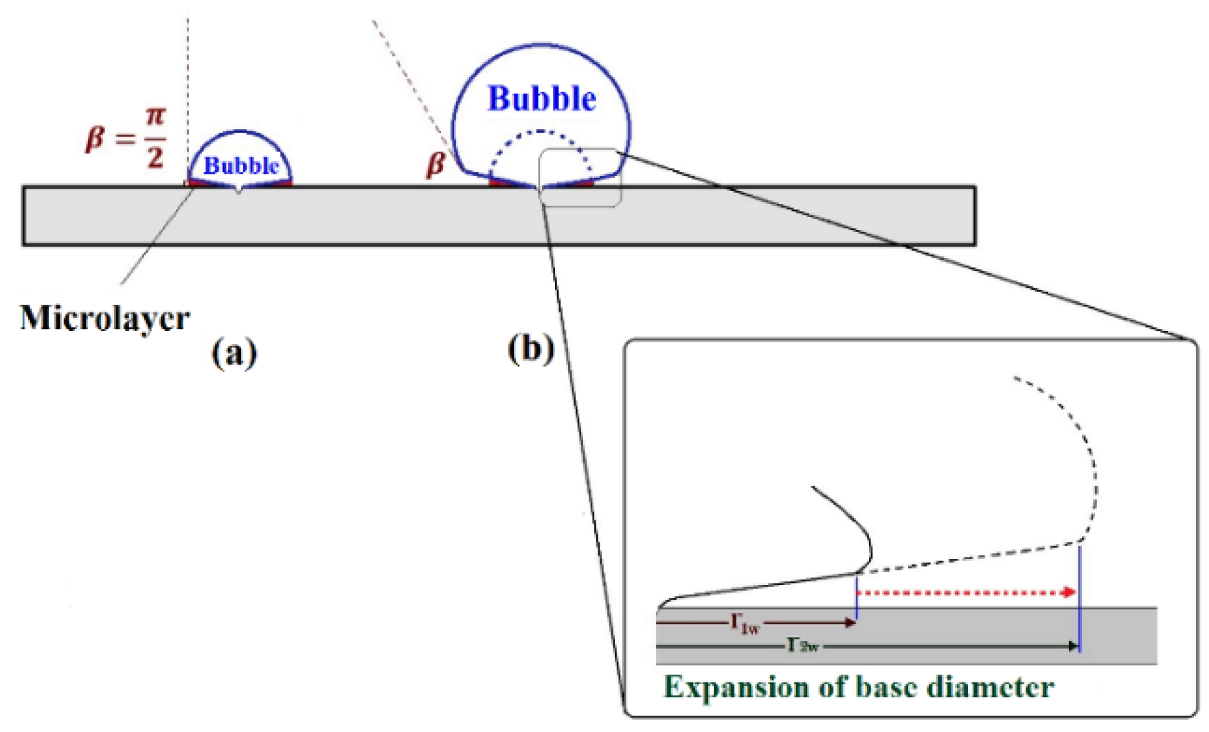 Energies 12 01950 g003