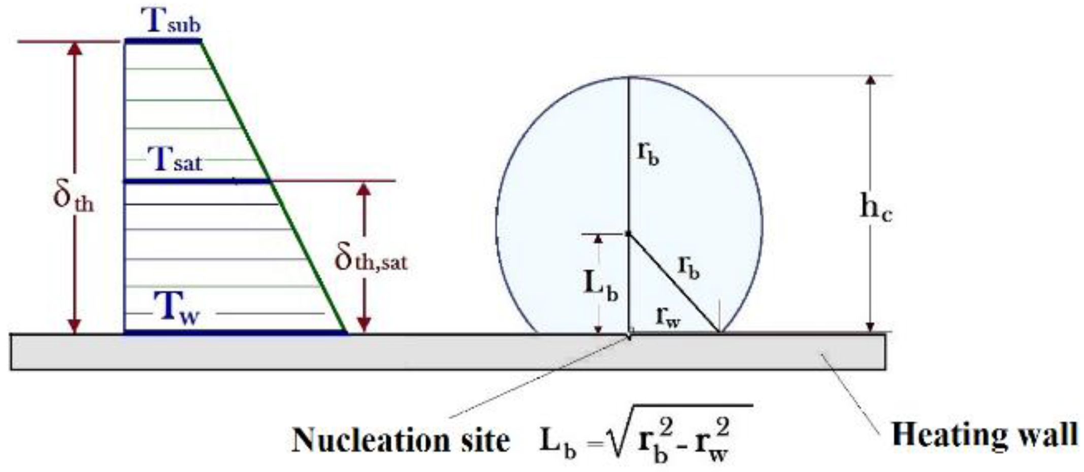 Energies 12 01950 g005