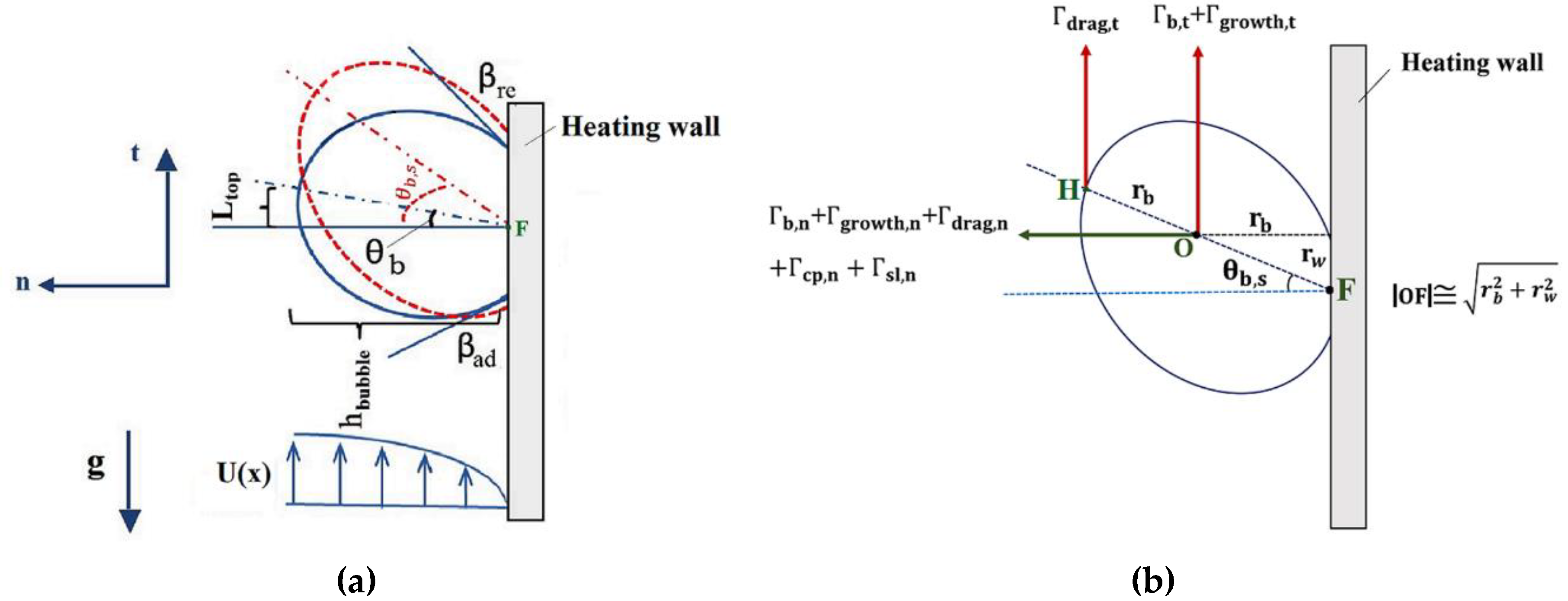 Energies 12 01950 g007