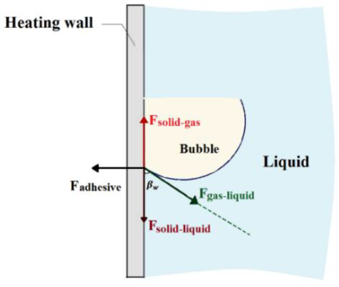 Energies 12 01950 g008