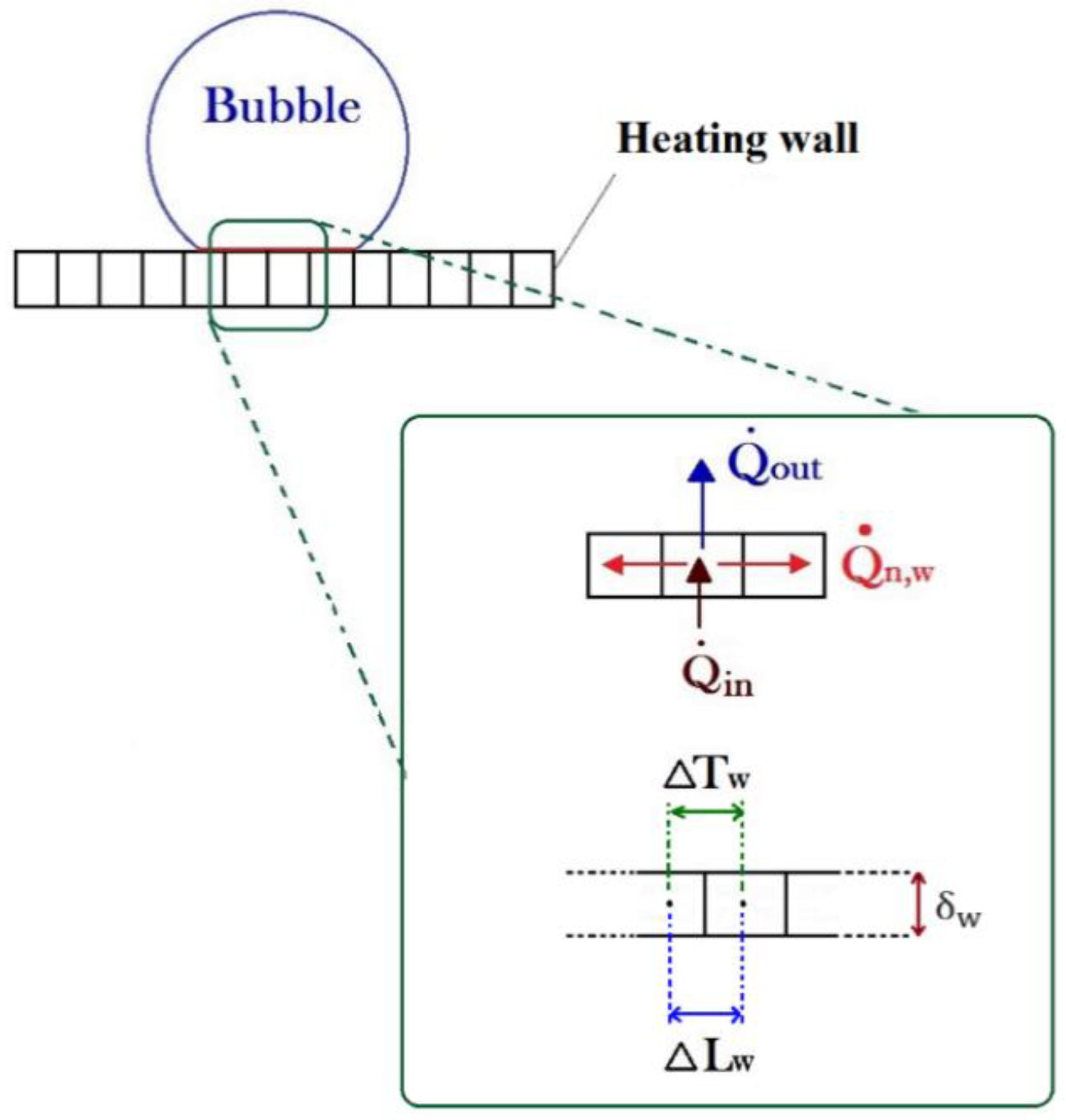 Energies 12 01950 g013