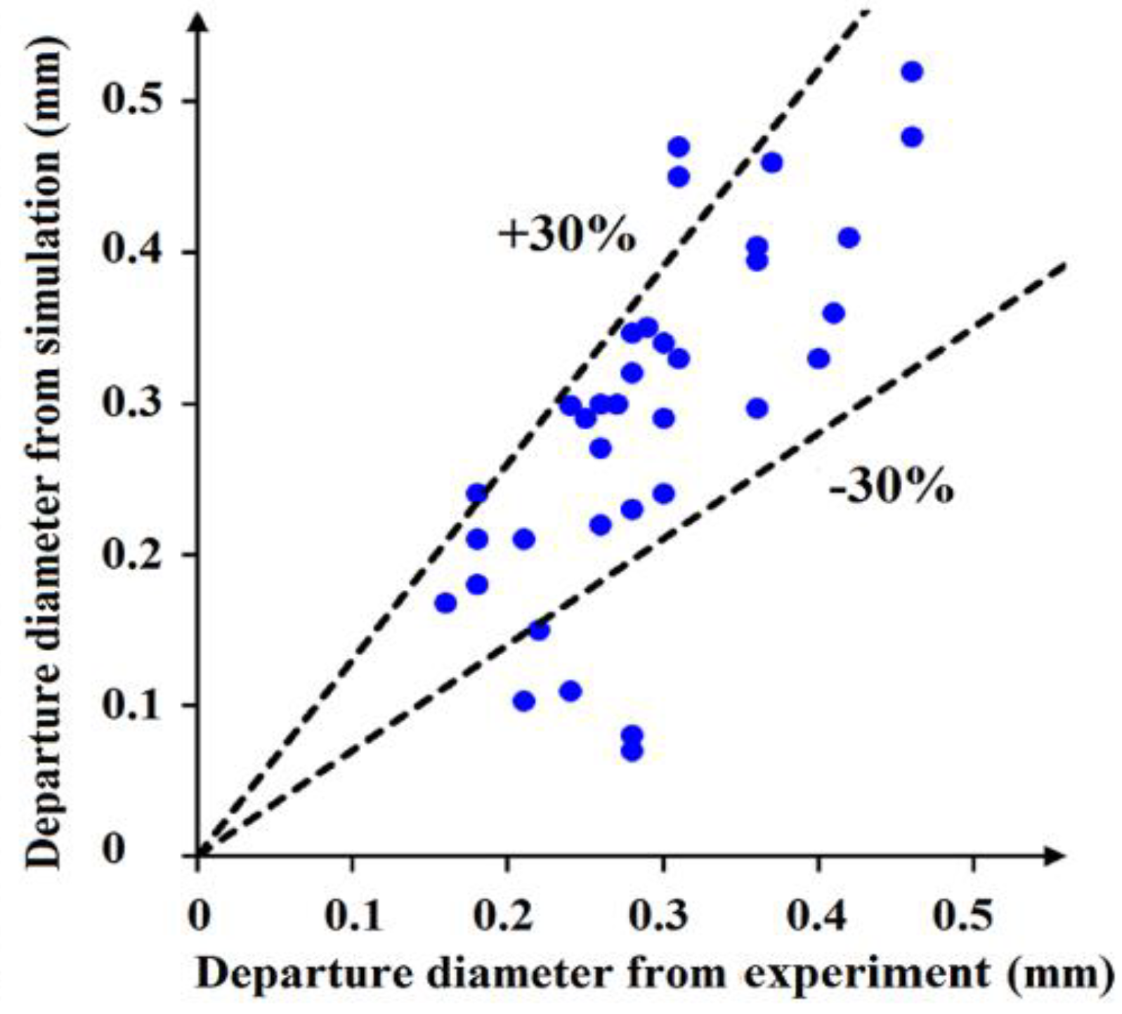 Energies 12 01950 g014