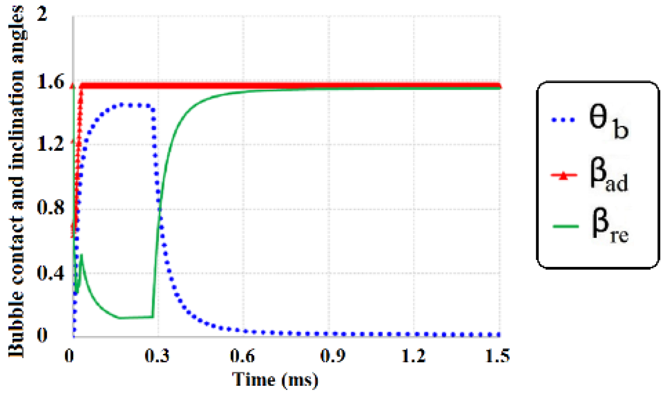 Energies 12 01950 g017