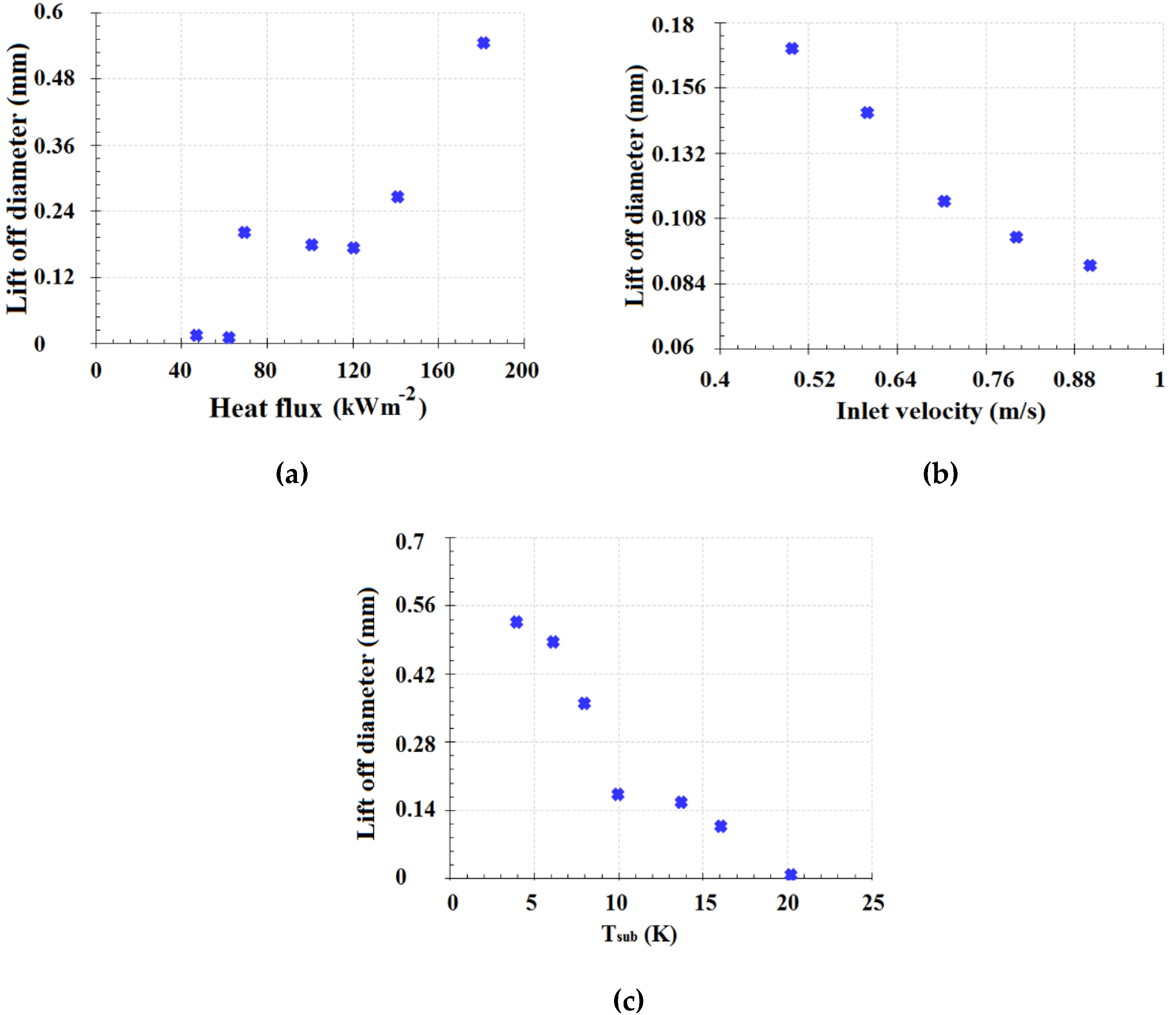 Energies 12 01950 g022
