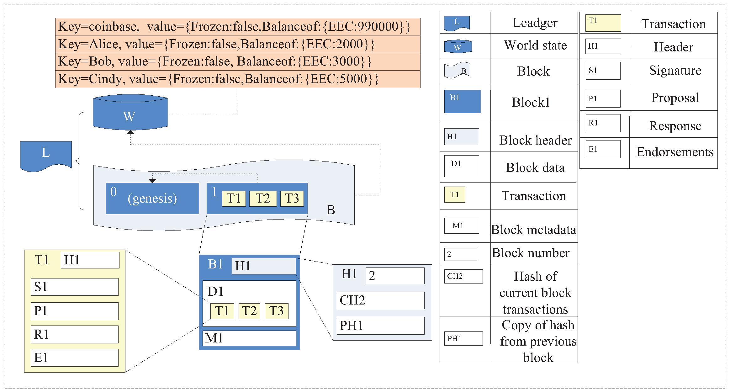 Energies 12 01952 g004 Energies 12 01952 g004