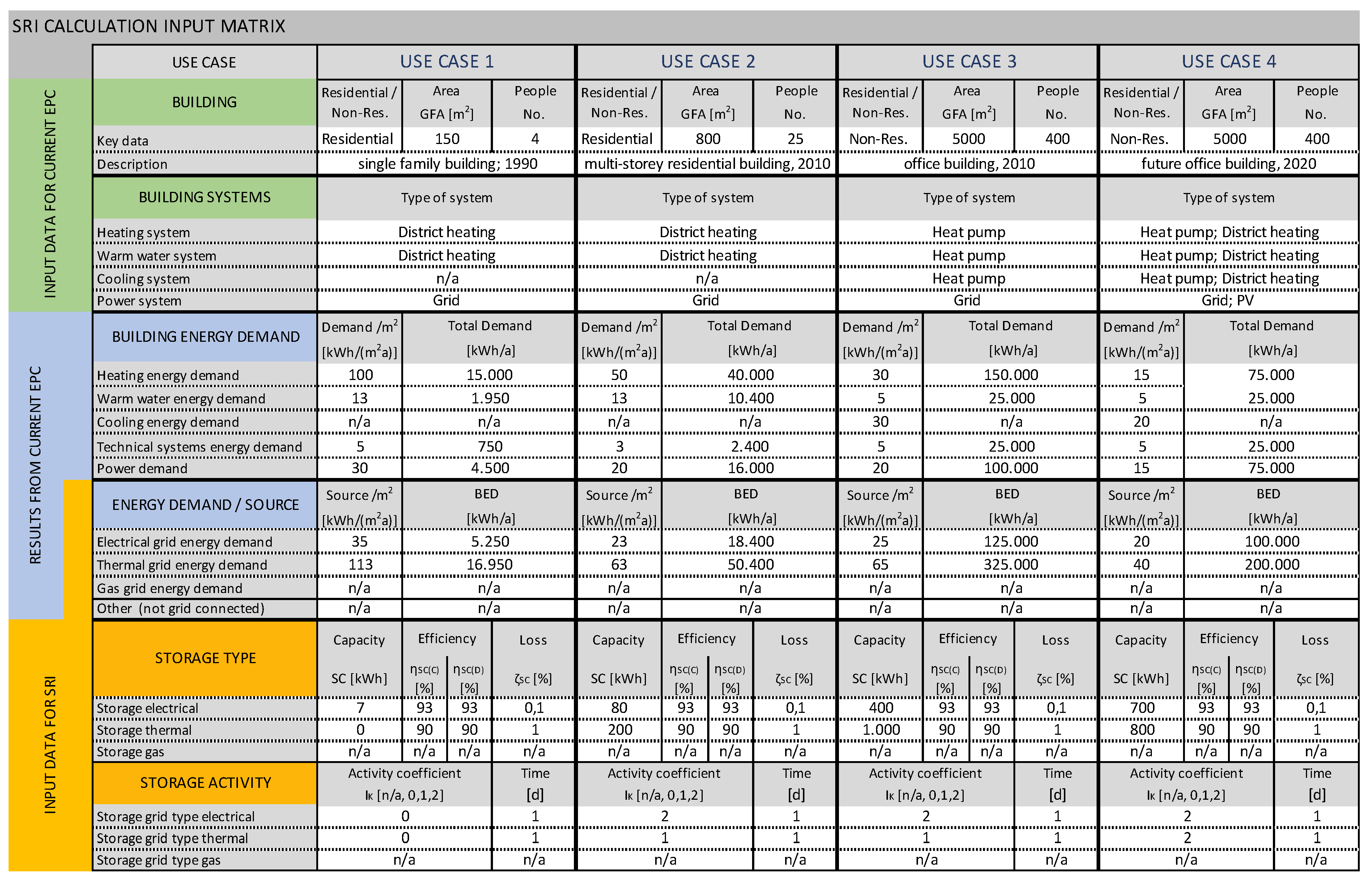 Energies 12 01955 g007 Energies 12 01955 g007