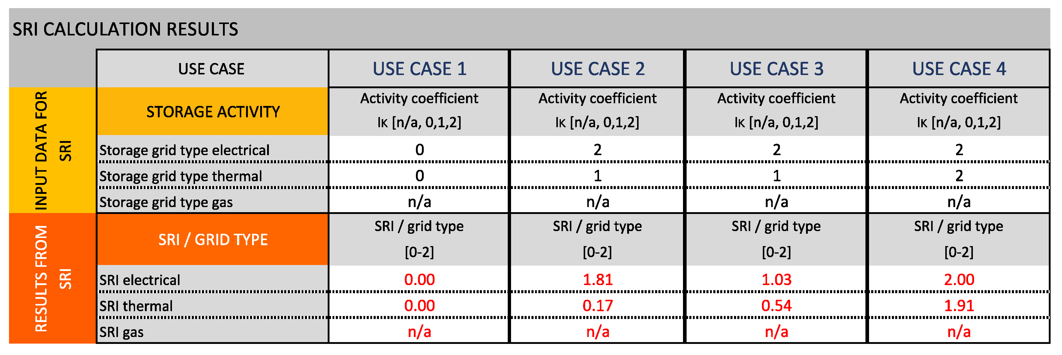 Energies 12 01955 g008 Energies 12 01955 g008