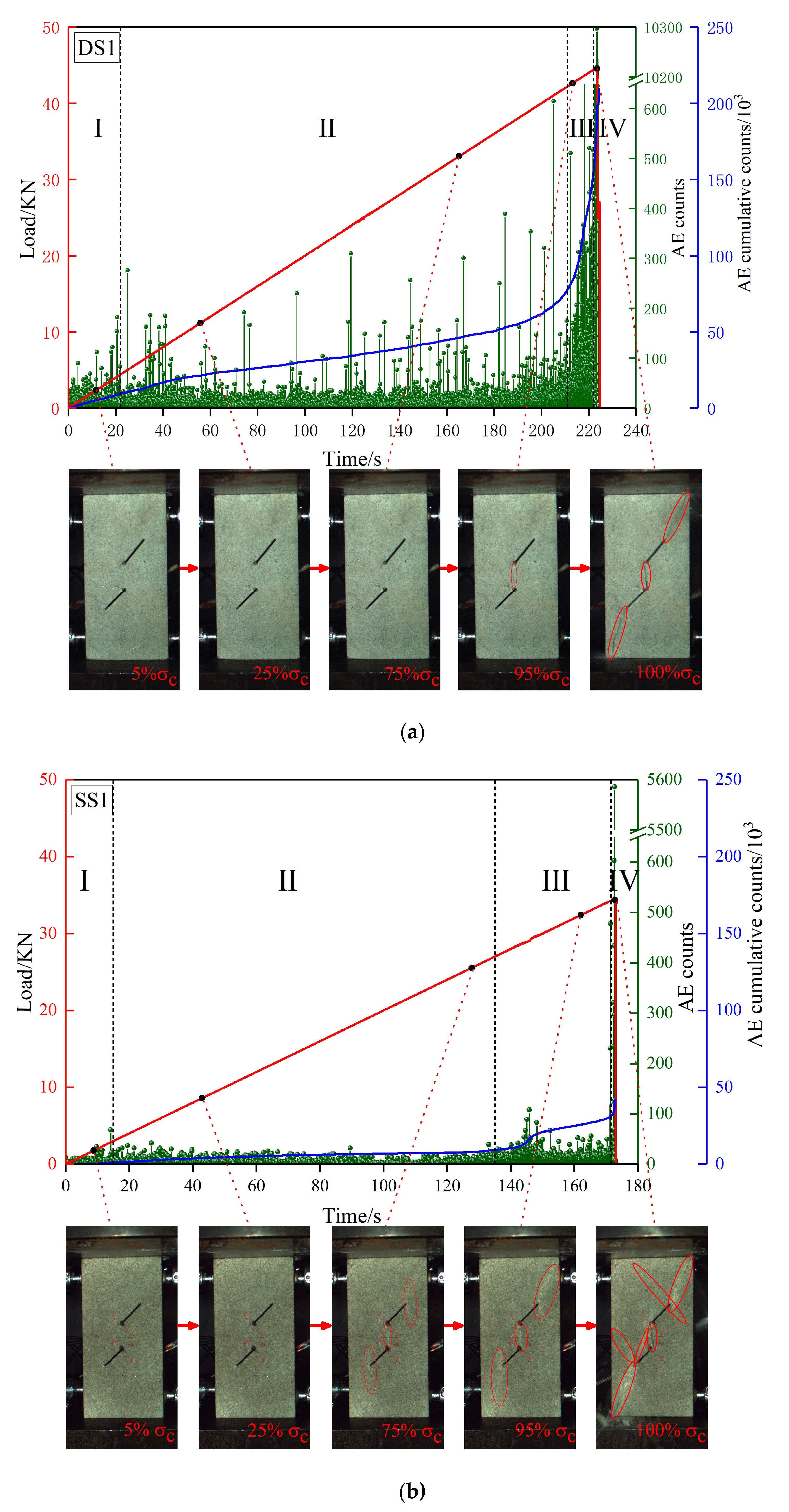 Energies 12 01959 g005 Energies 12 01959 g005