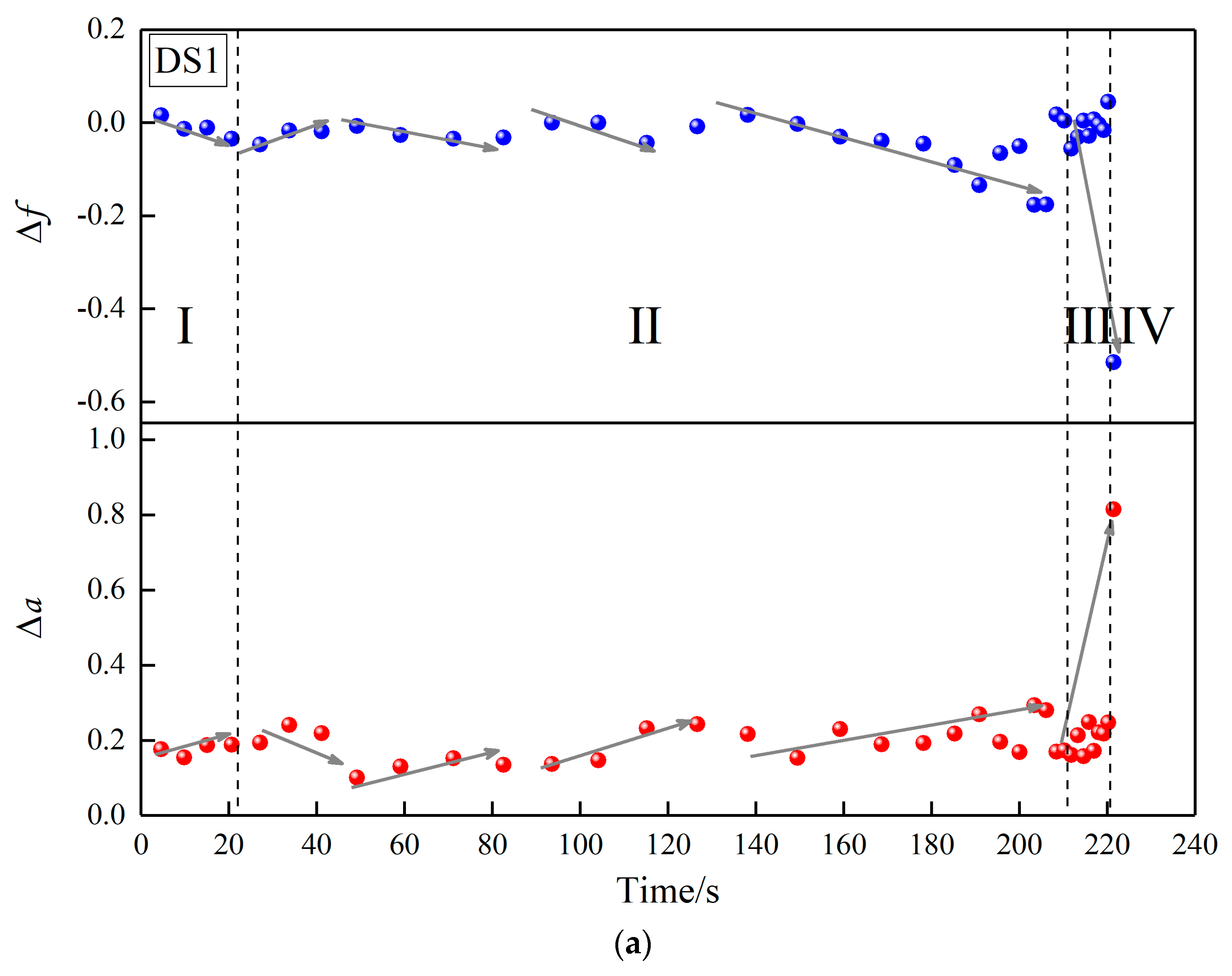 Energies 12 01959 g009a Energies 12 01959 g009a