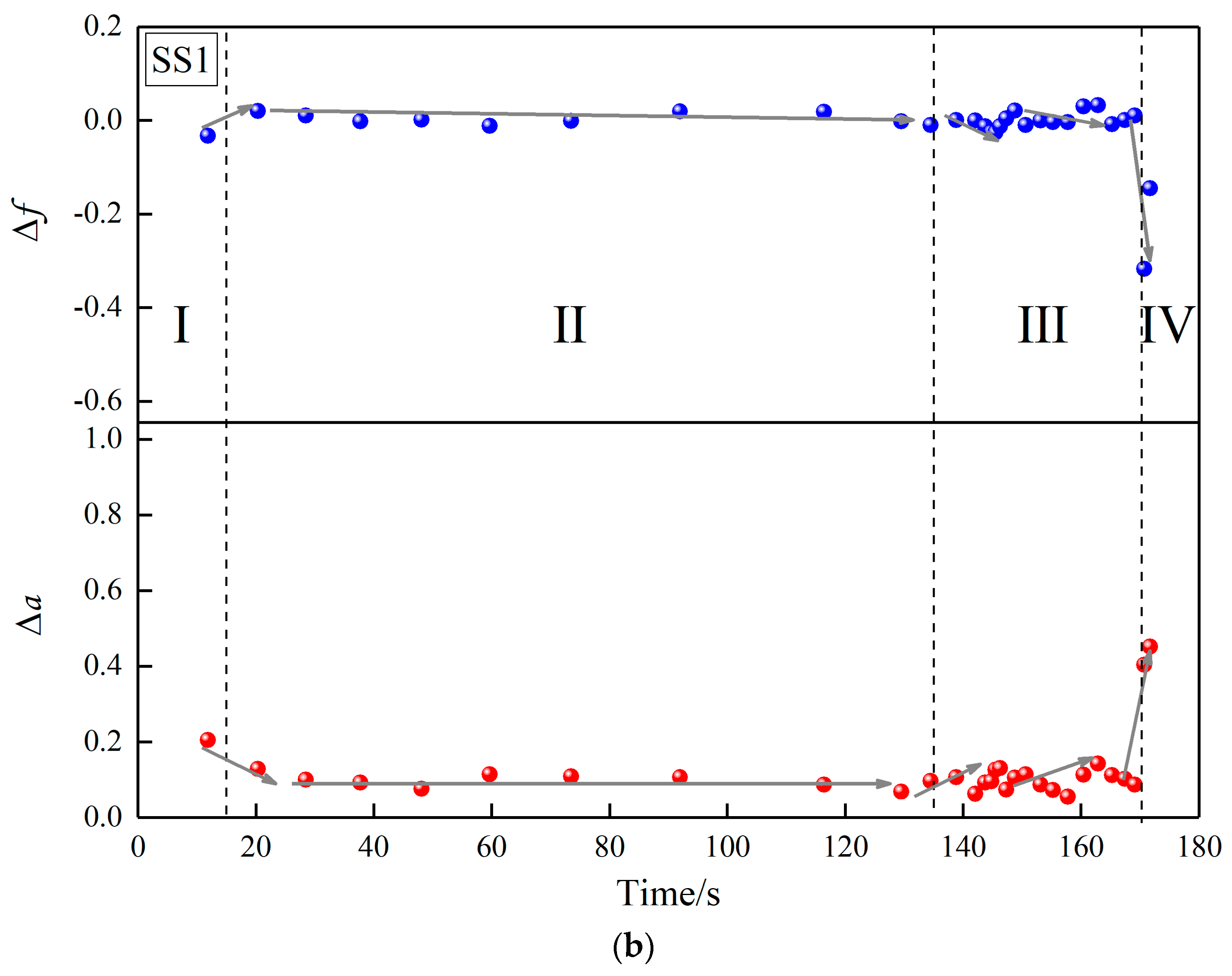Energies 12 01959 g009b Energies 12 01959 g009b