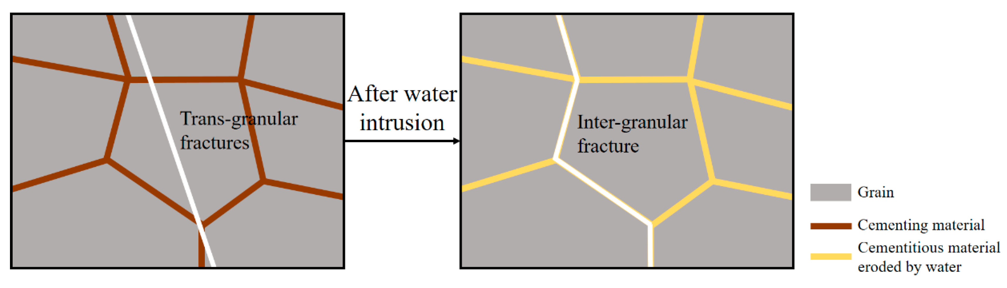 Energies 12 01959 g010 Energies 12 01959 g010