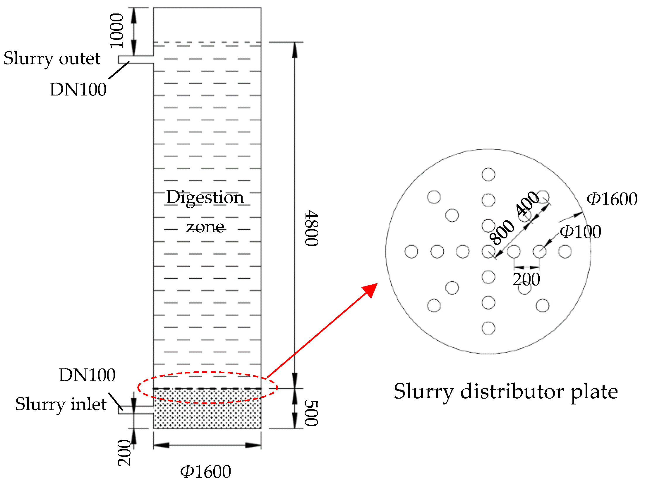 Energies 12 01960 g002