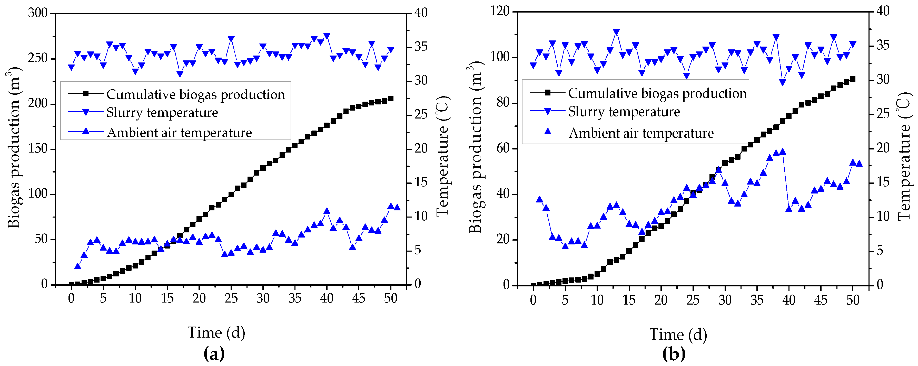 Energies 12 01960 g004