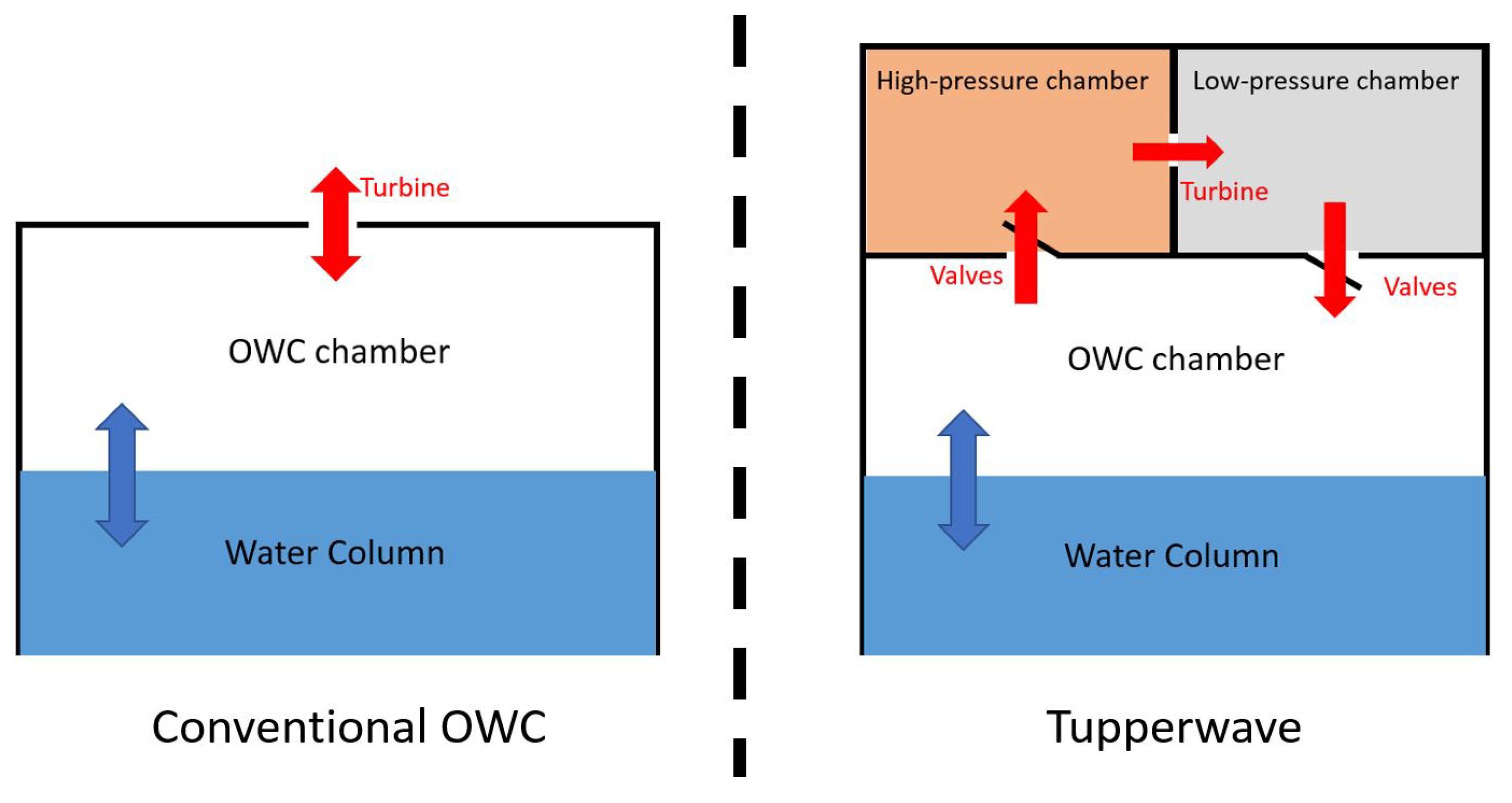 Energies 12 01962 g001