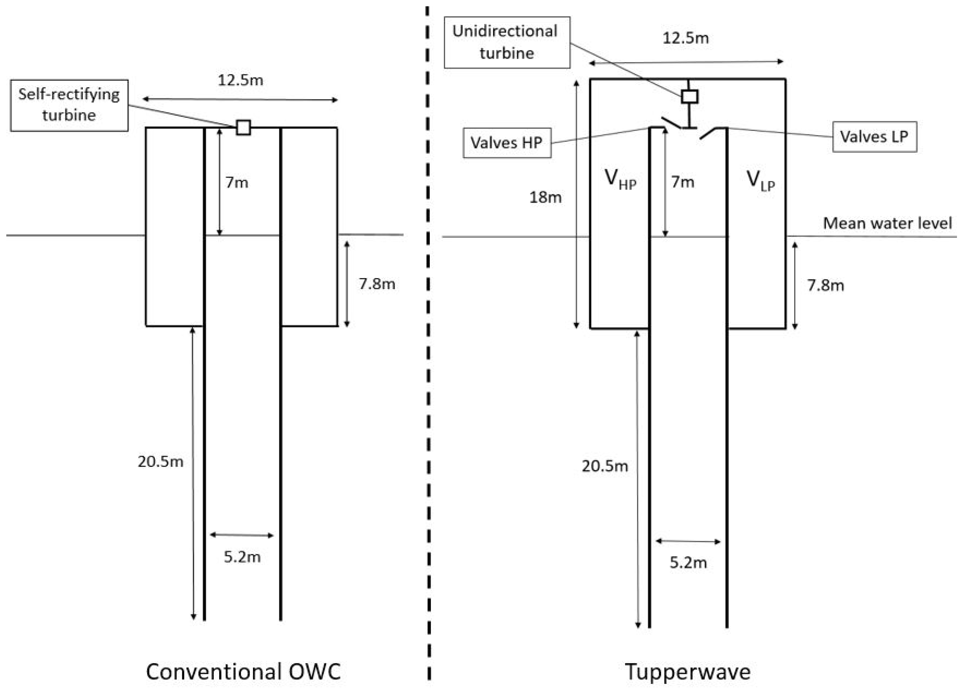 Energies 12 01962 g002