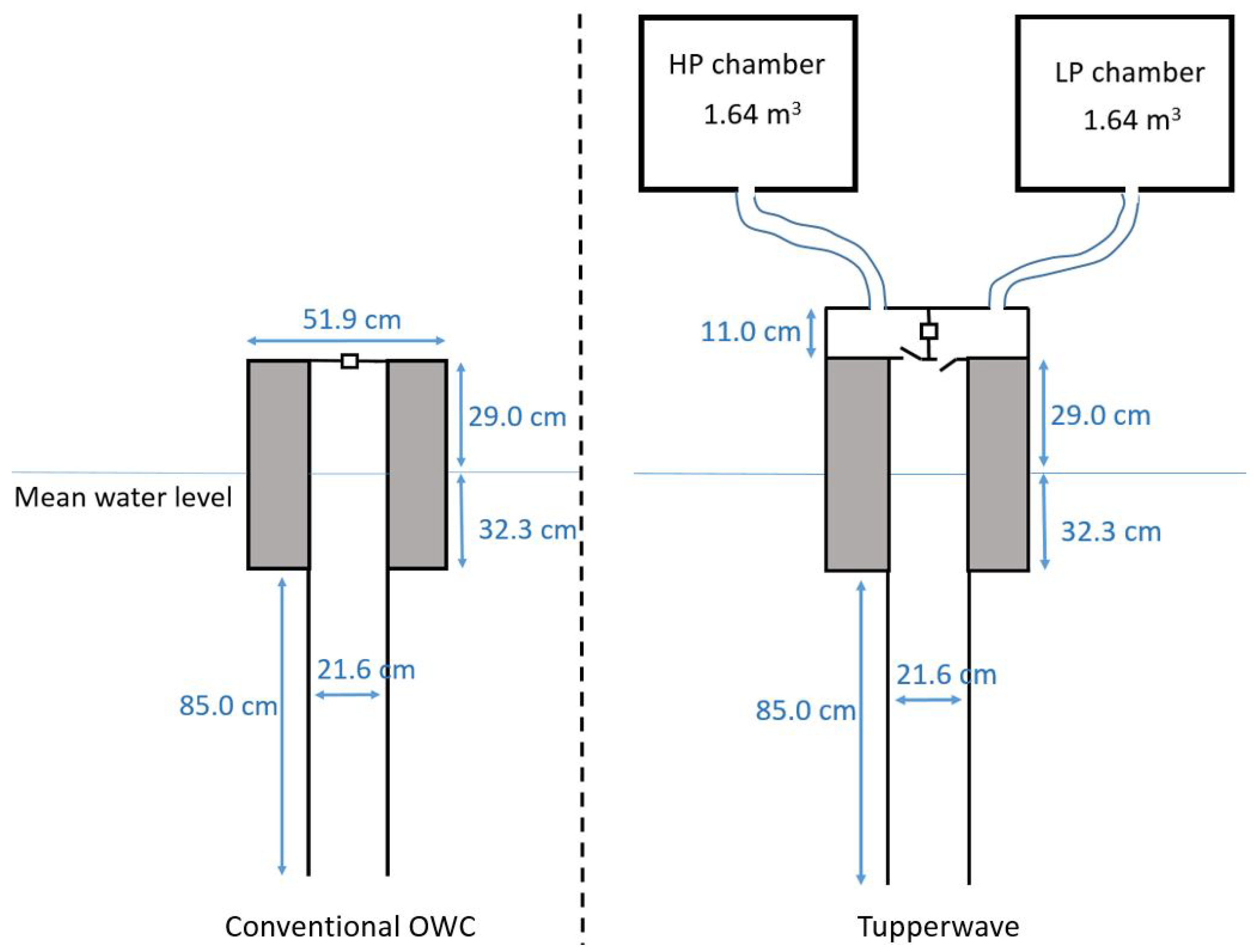 Energies 12 01962 g006
