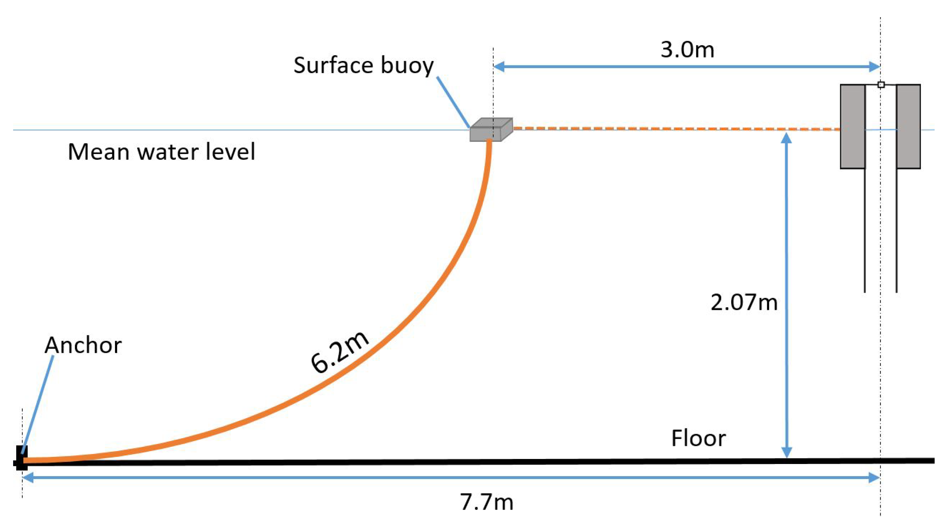 Energies 12 01962 g009
