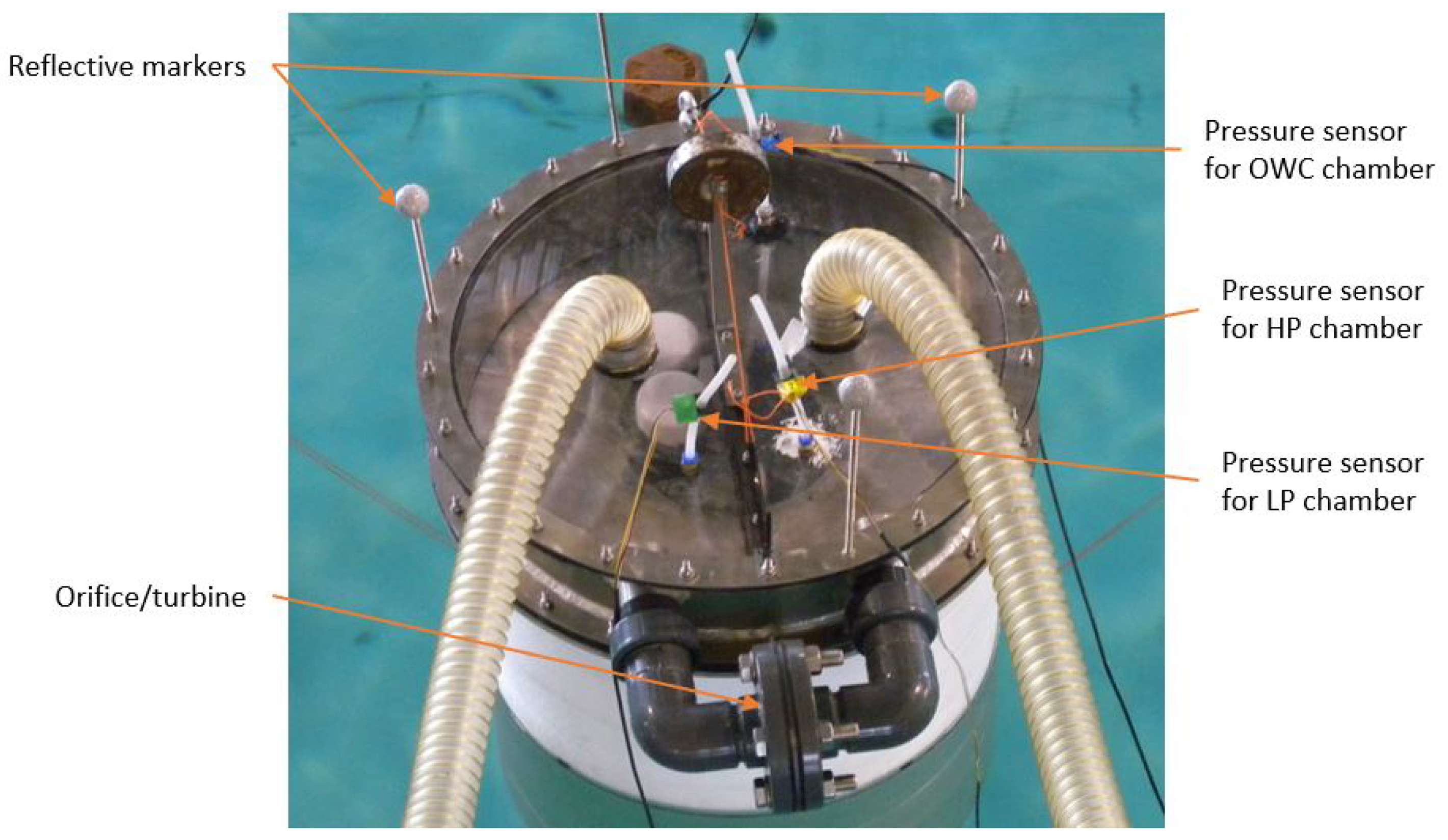 Energies 12 01962 g010