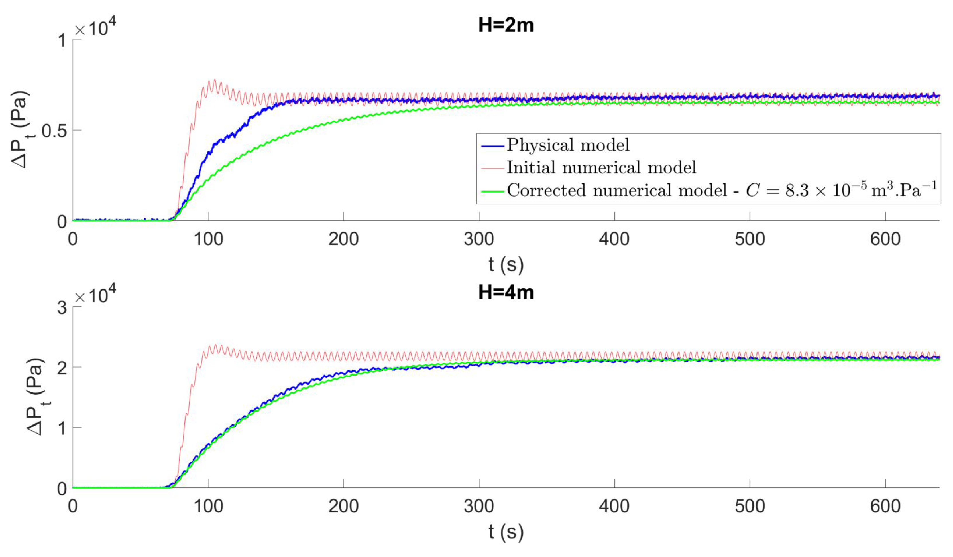 Energies 12 01962 g011