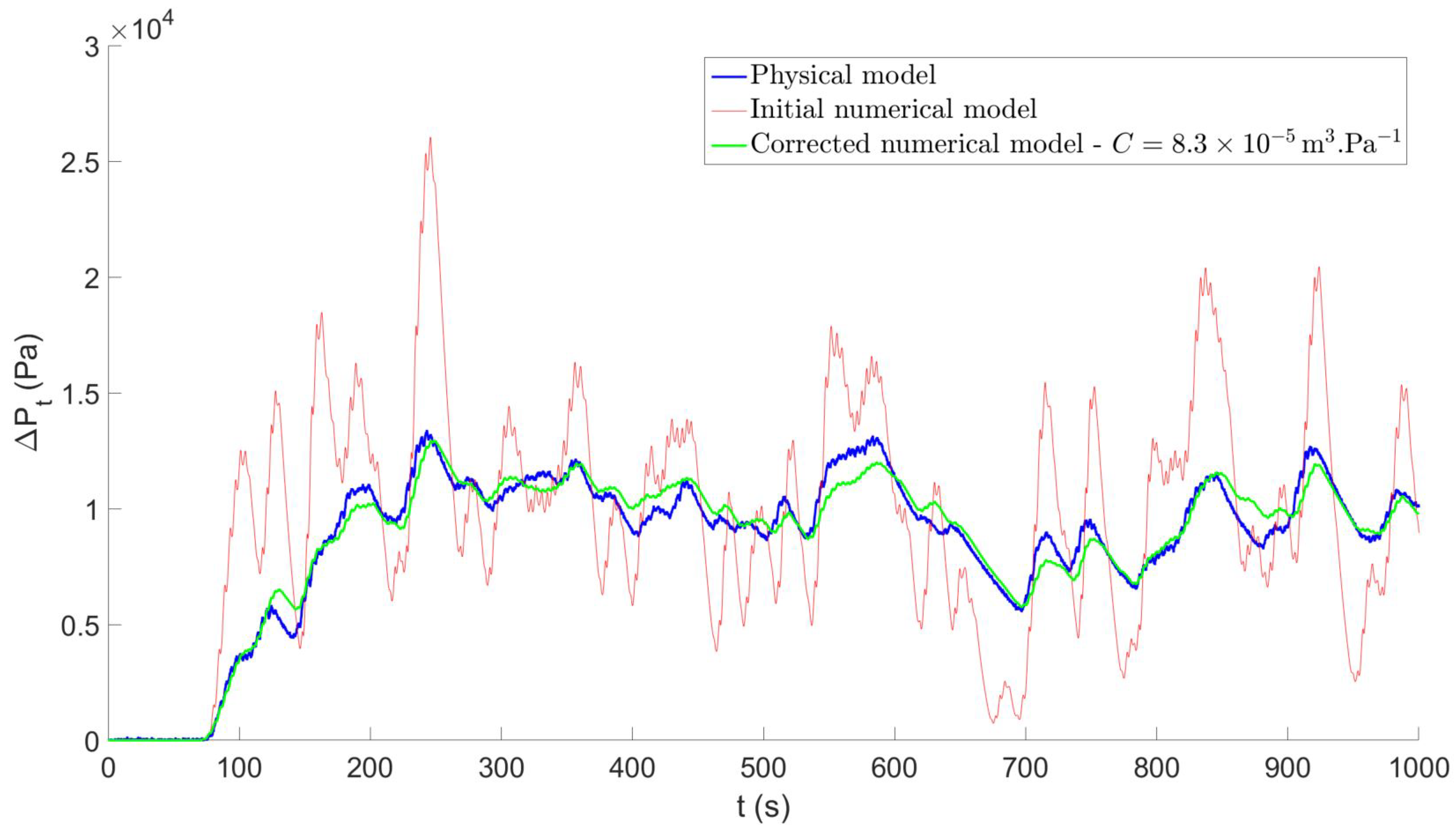 Energies 12 01962 g012