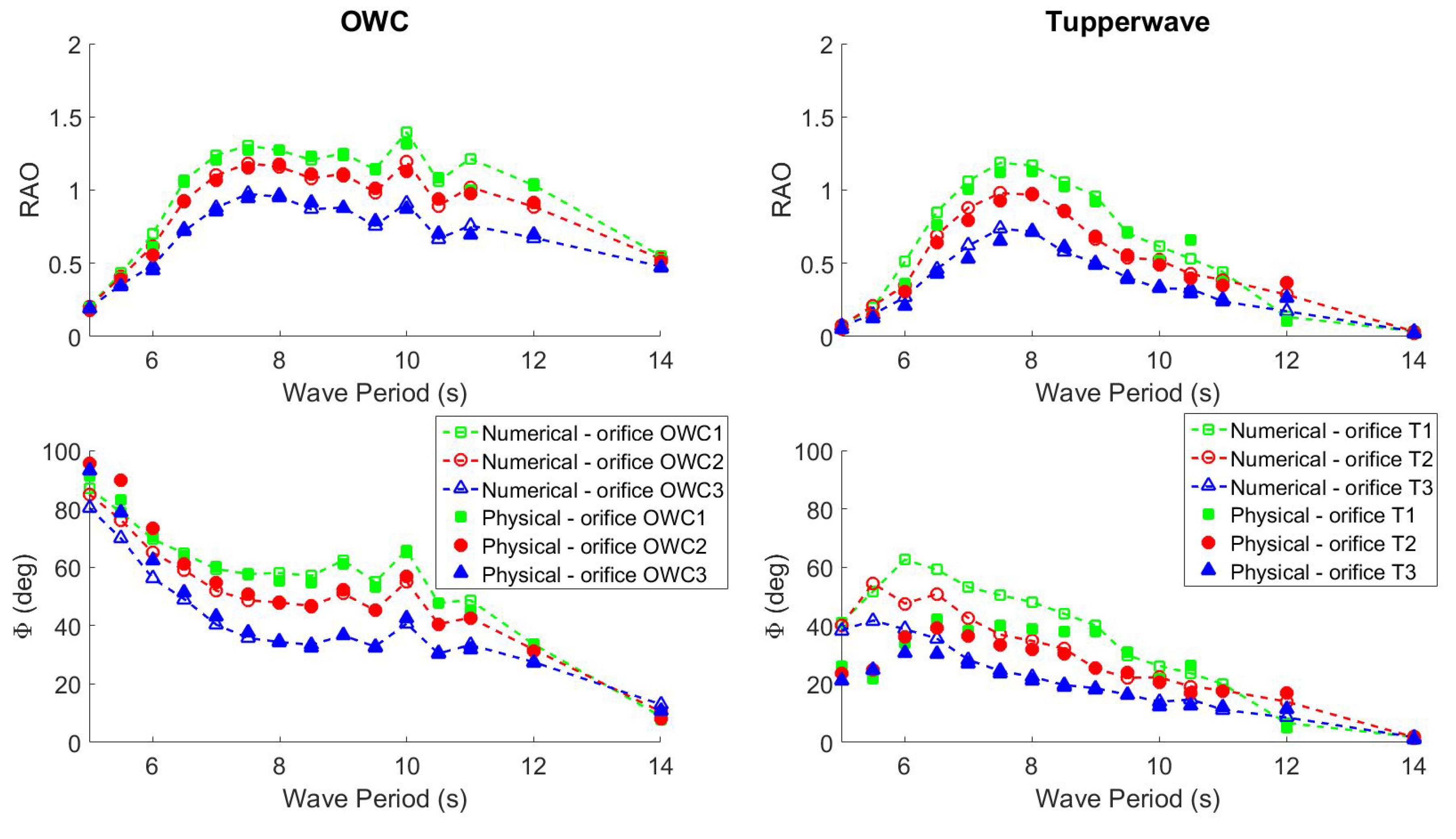 Energies 12 01962 g014