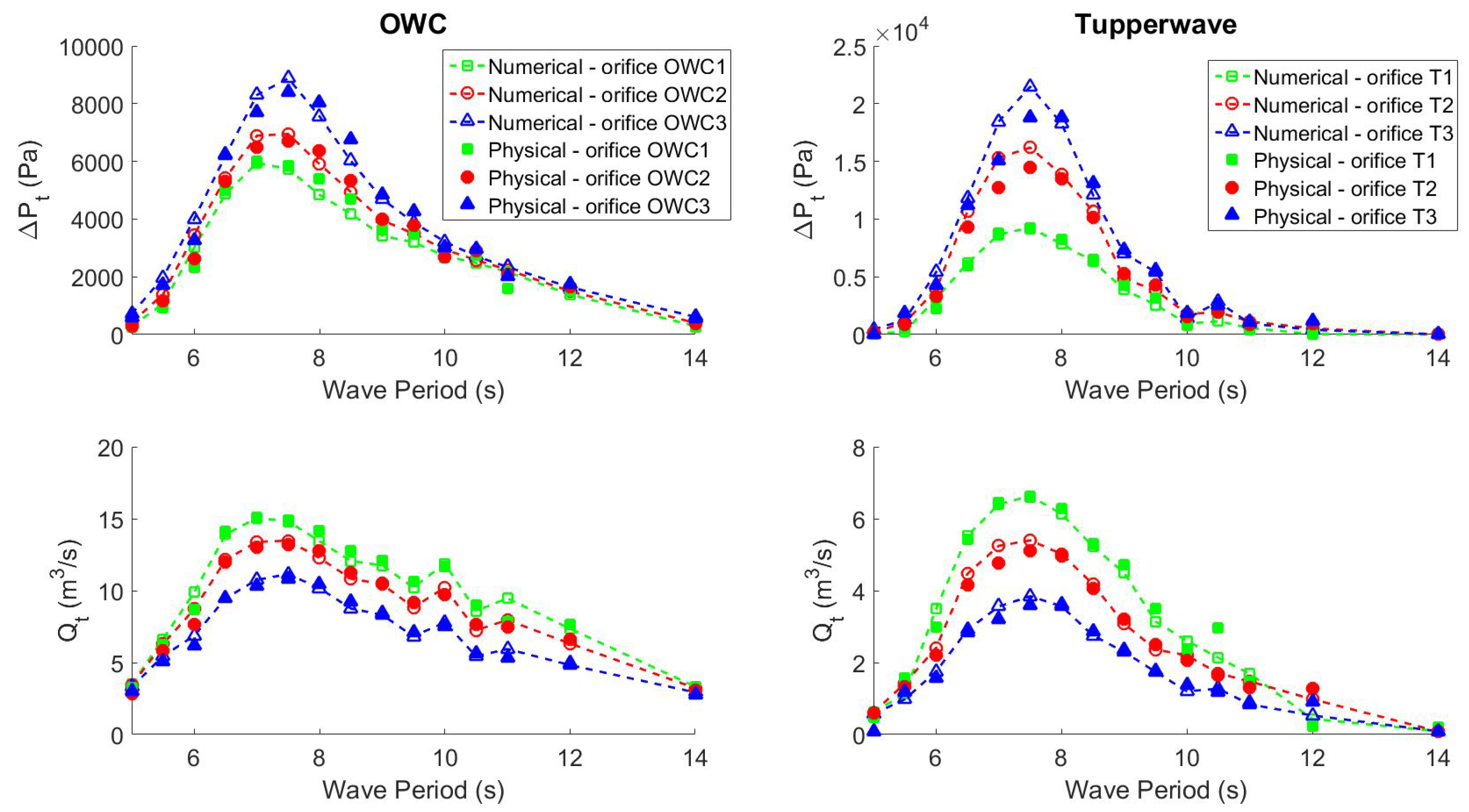 Energies 12 01962 g015