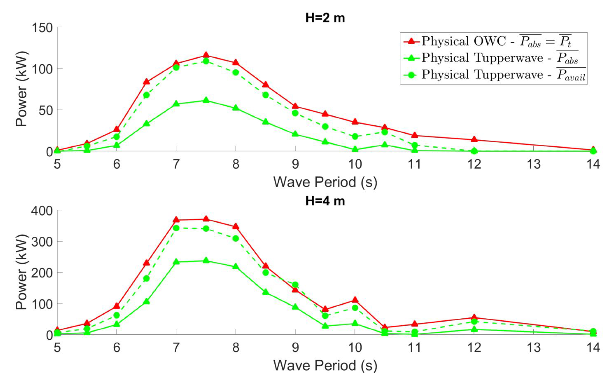 Energies 12 01962 g018