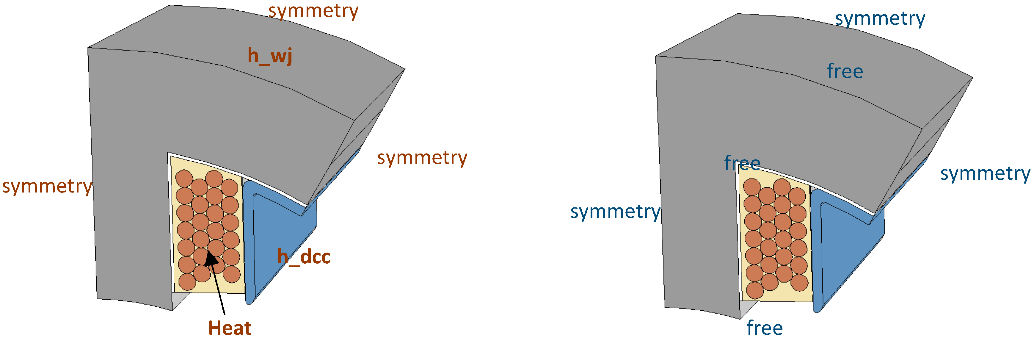 Energies 12 01967 g004