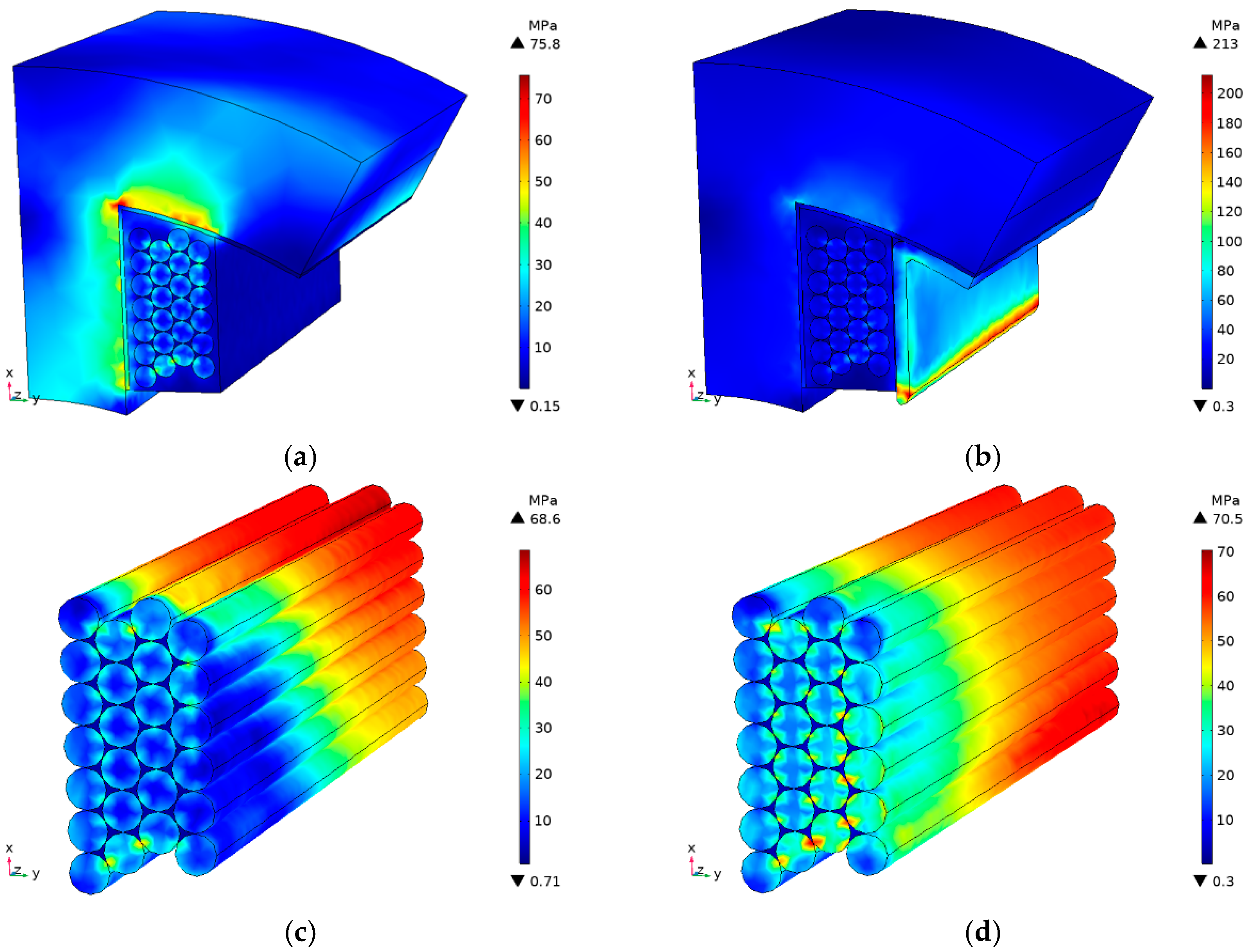 Energies 12 01967 g011a