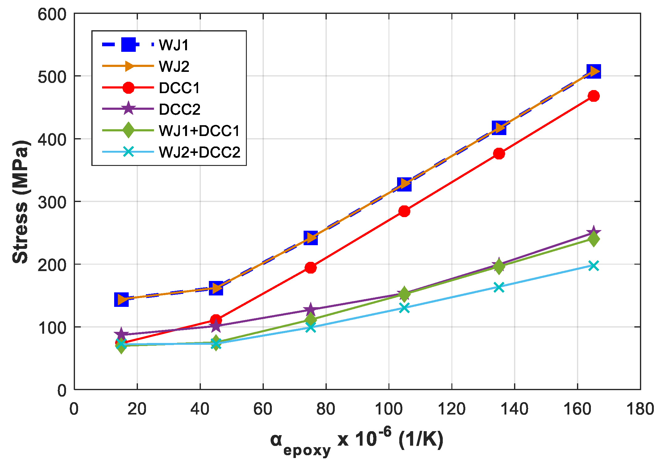 Energies 12 01967 g012