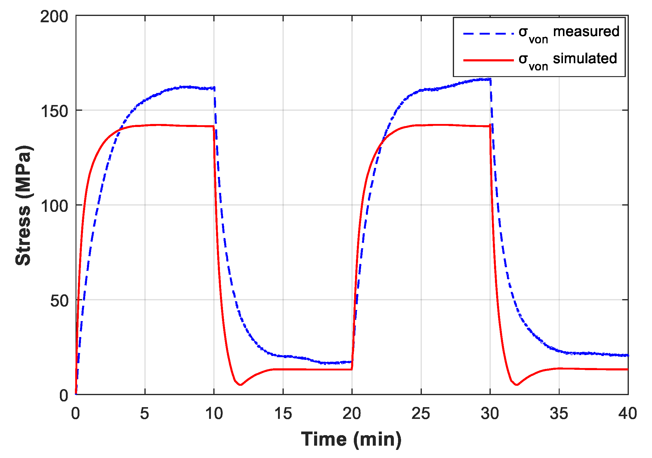 Energies 12 01967 g018