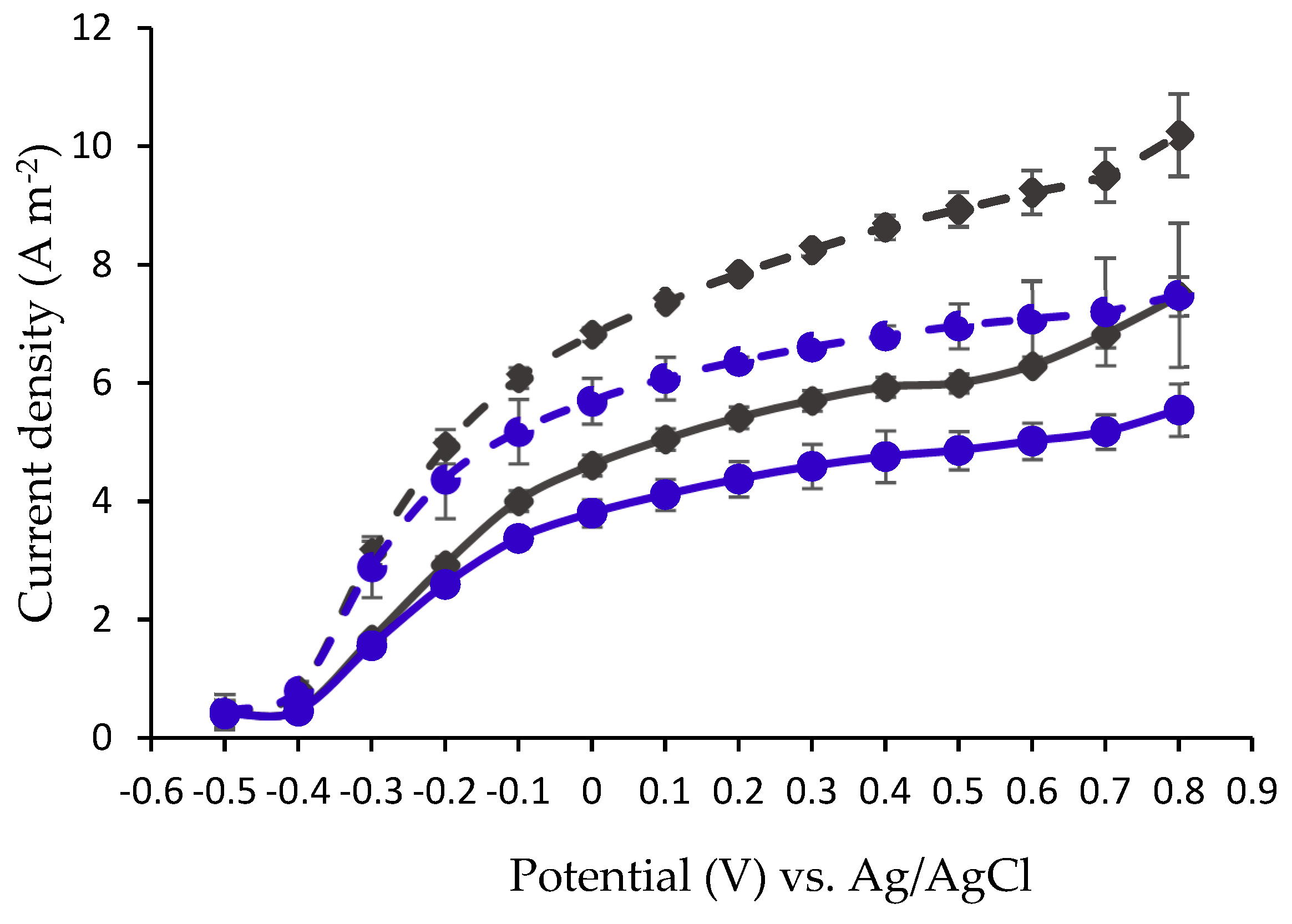 Energies 12 01968 g002 Energies 12 01968 g002
