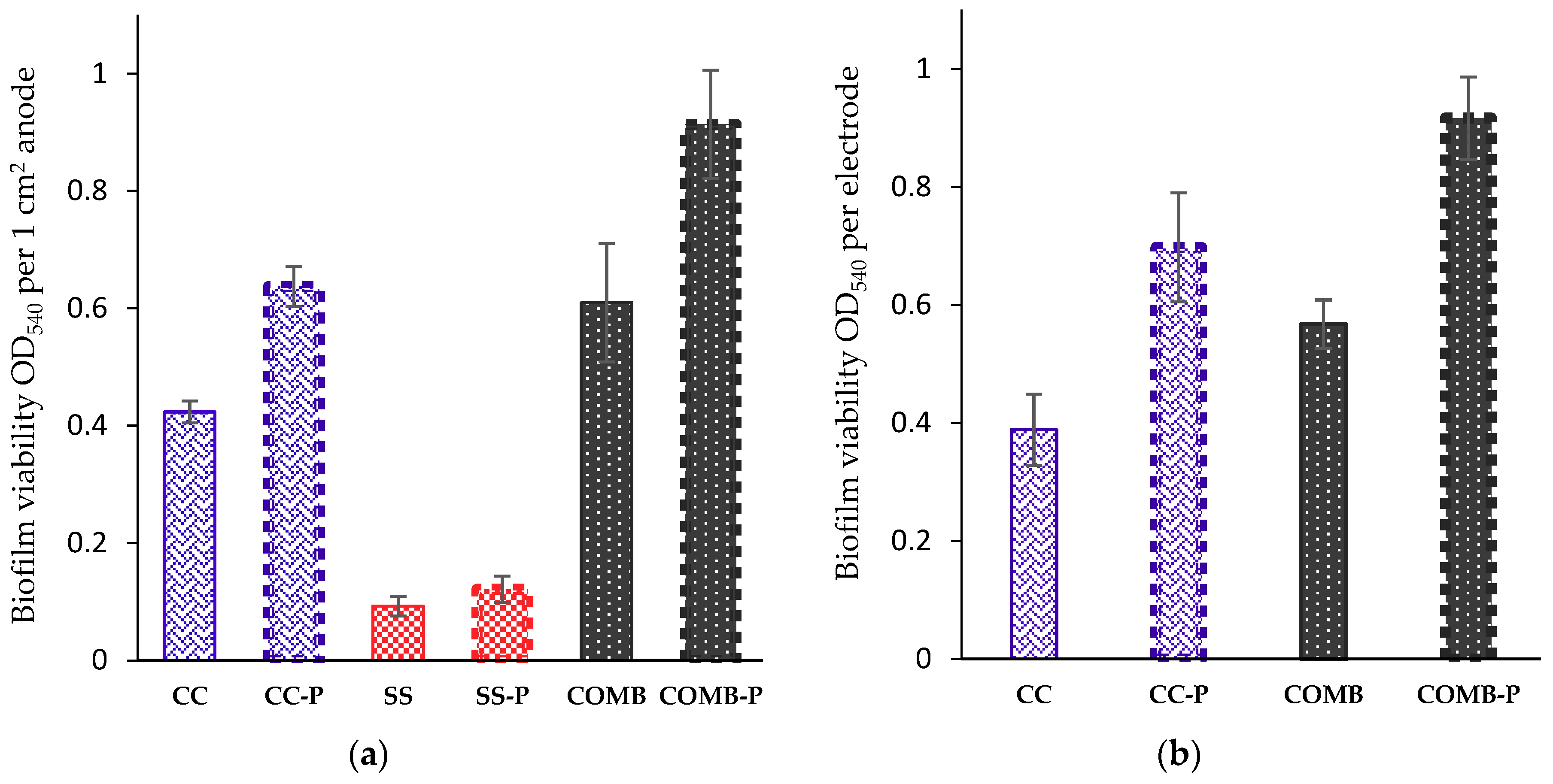 Energies 12 01968 g004 Energies 12 01968 g004