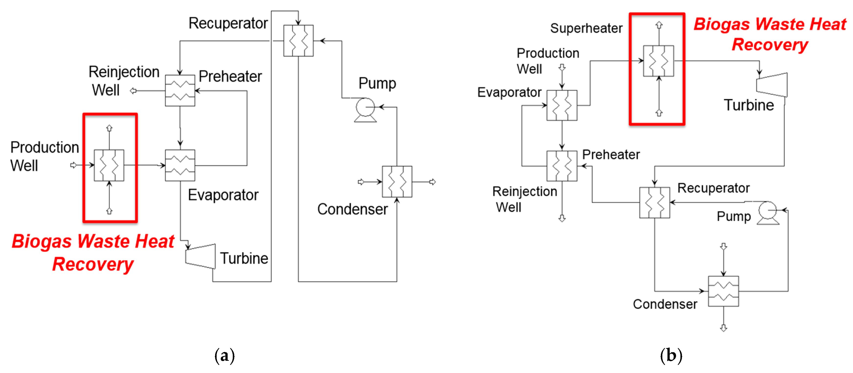 Energies 12 01969 g001