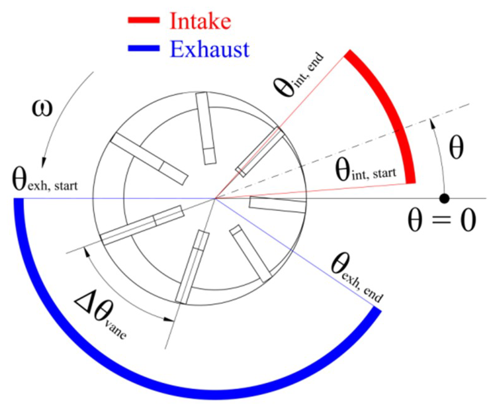 Energies 12 01970 g001