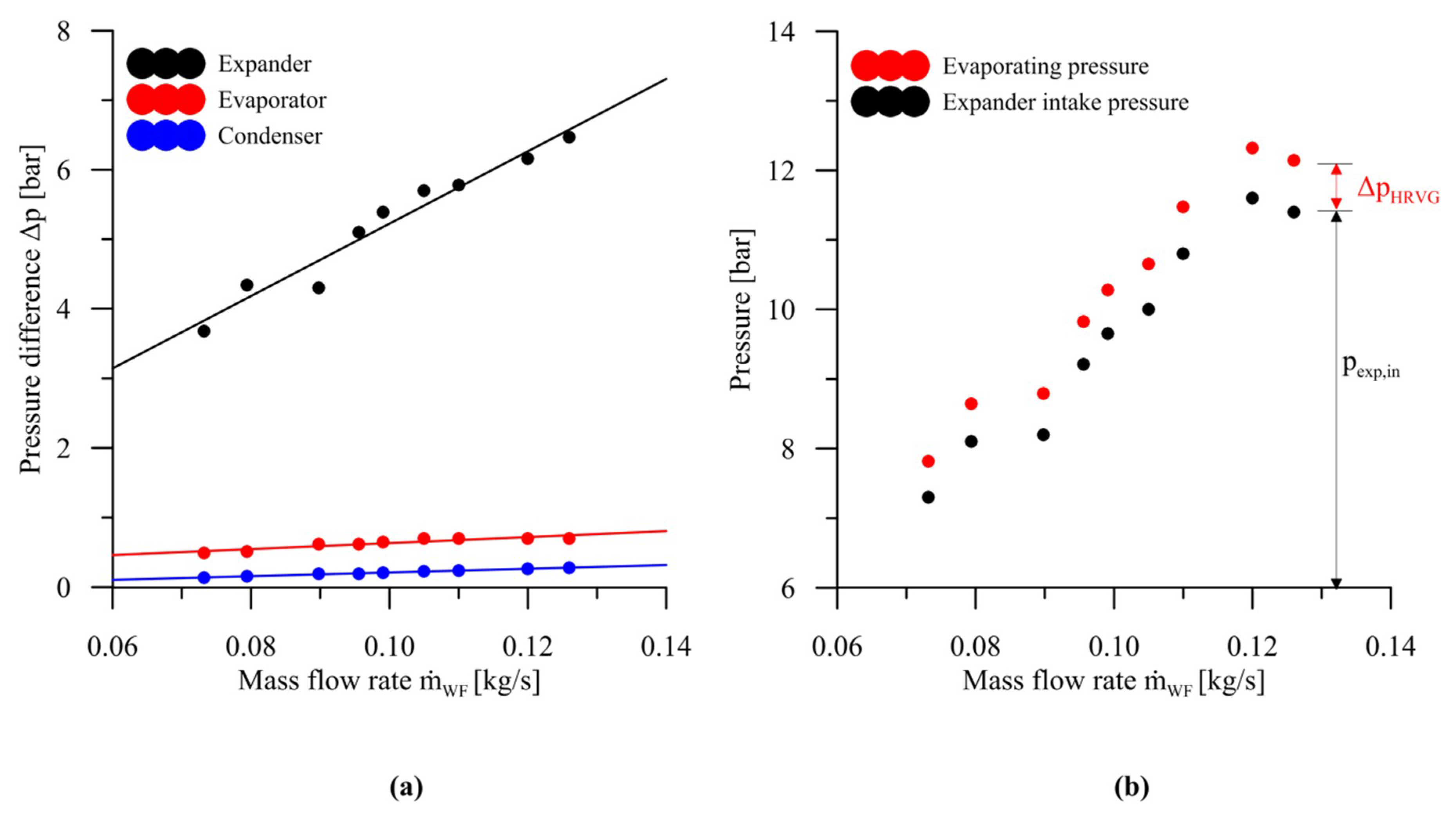Energies 12 01970 g004