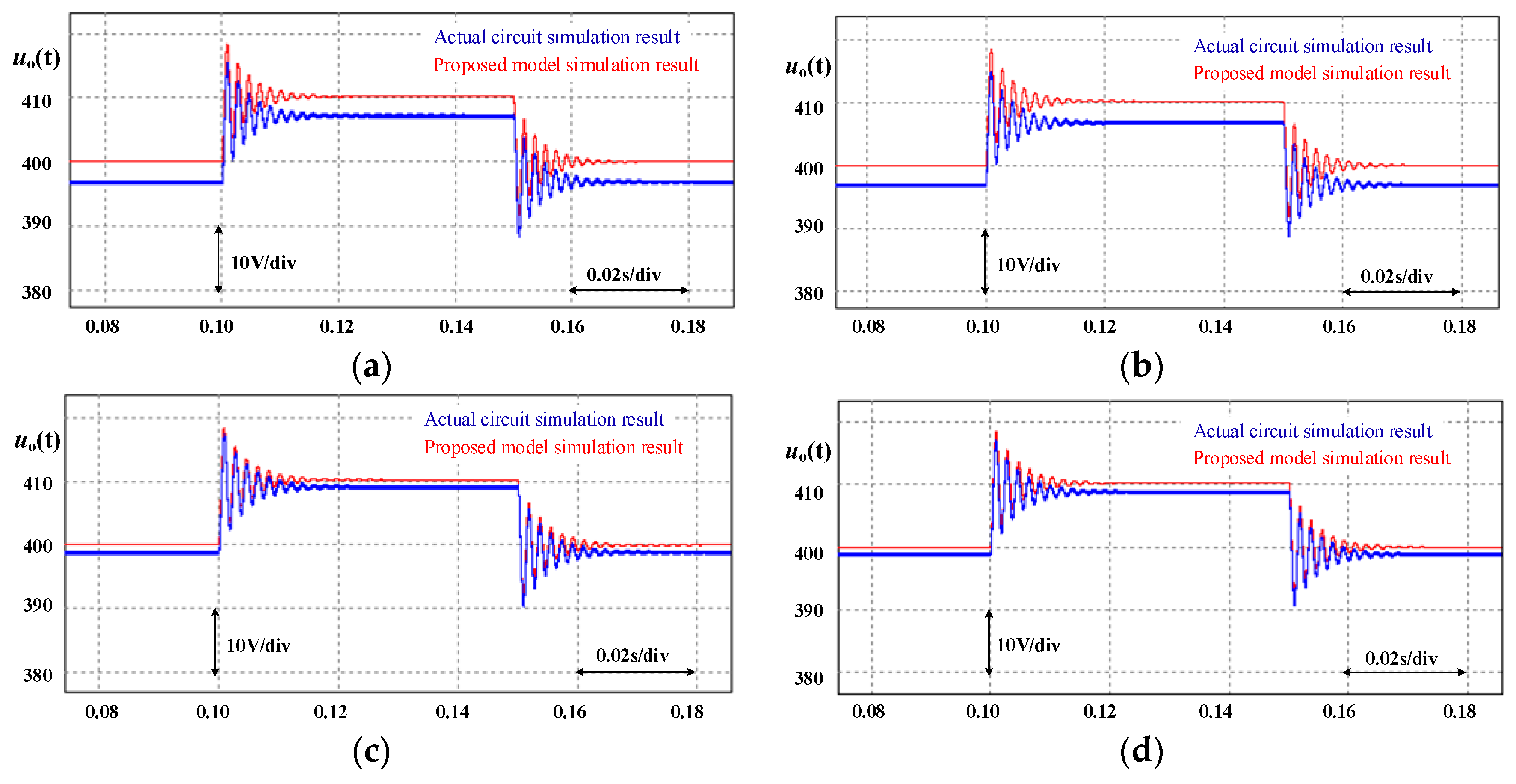 Energies 12 01971 g007a