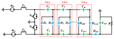 Energies 12 01971 i002