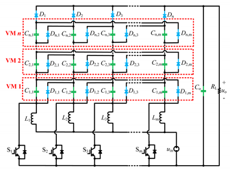 Energies 12 01971 i004